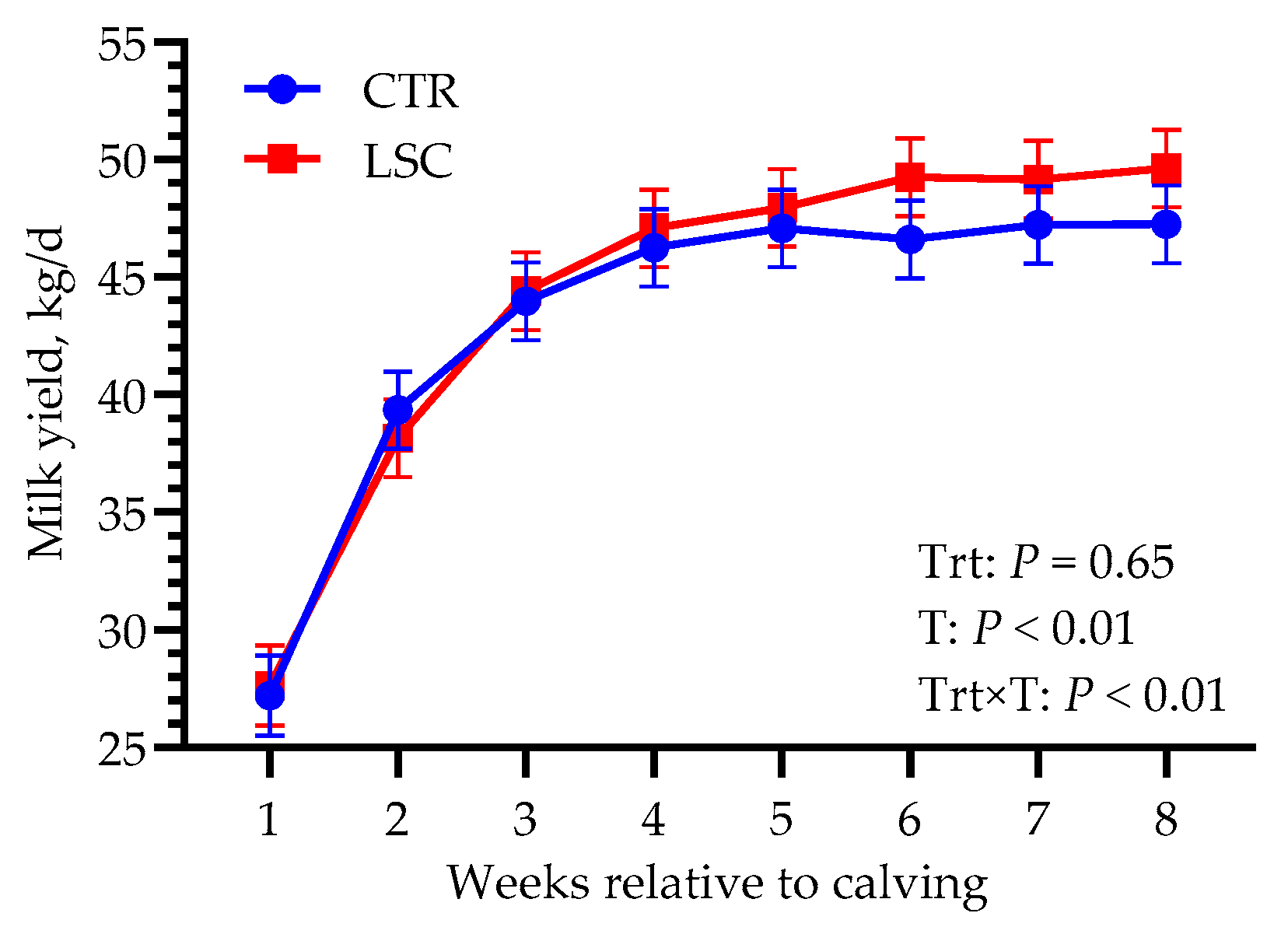 Animals 14 00472 g001