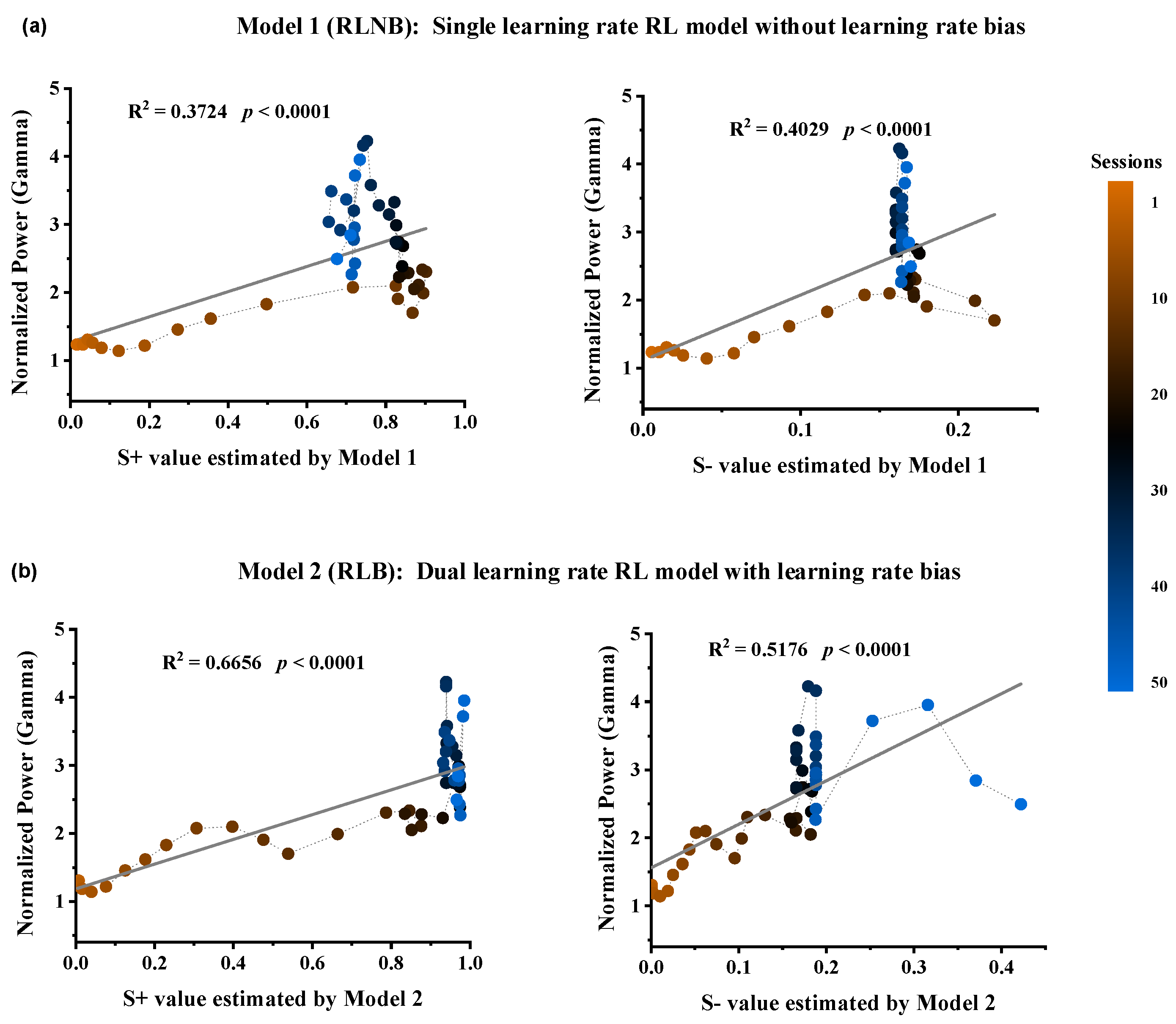 Animals 14 00489 g004