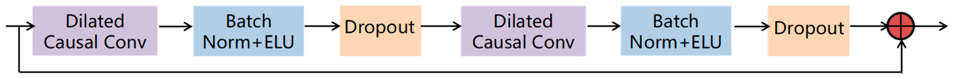 Animals 14 00499 g004