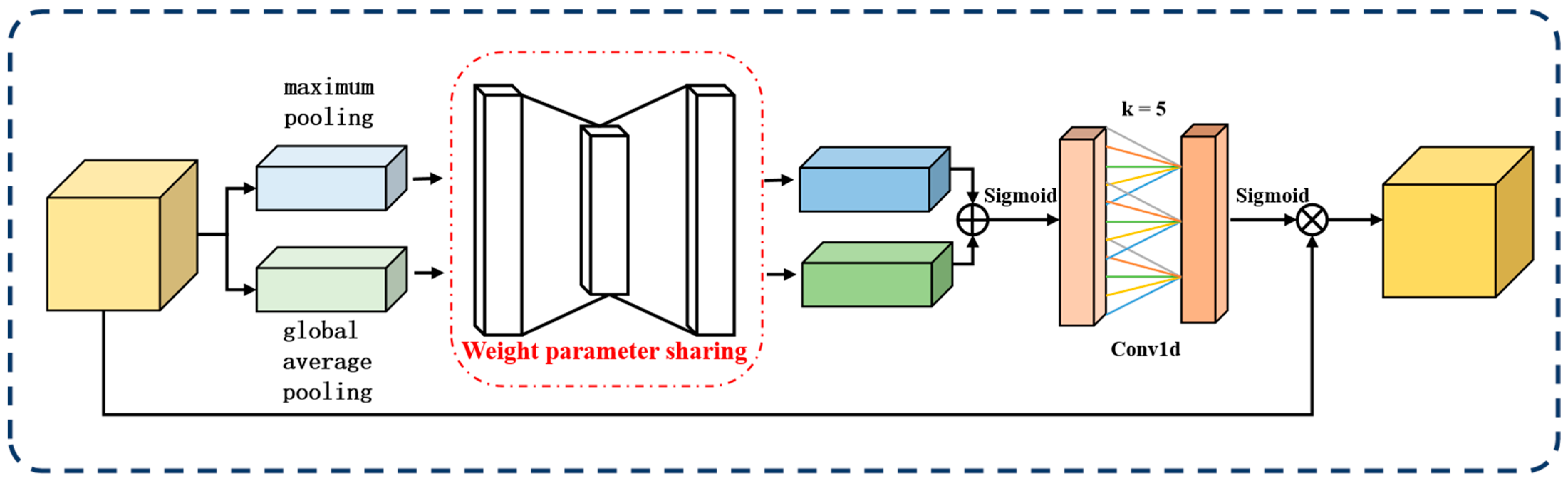 Animals 14 00499 g005