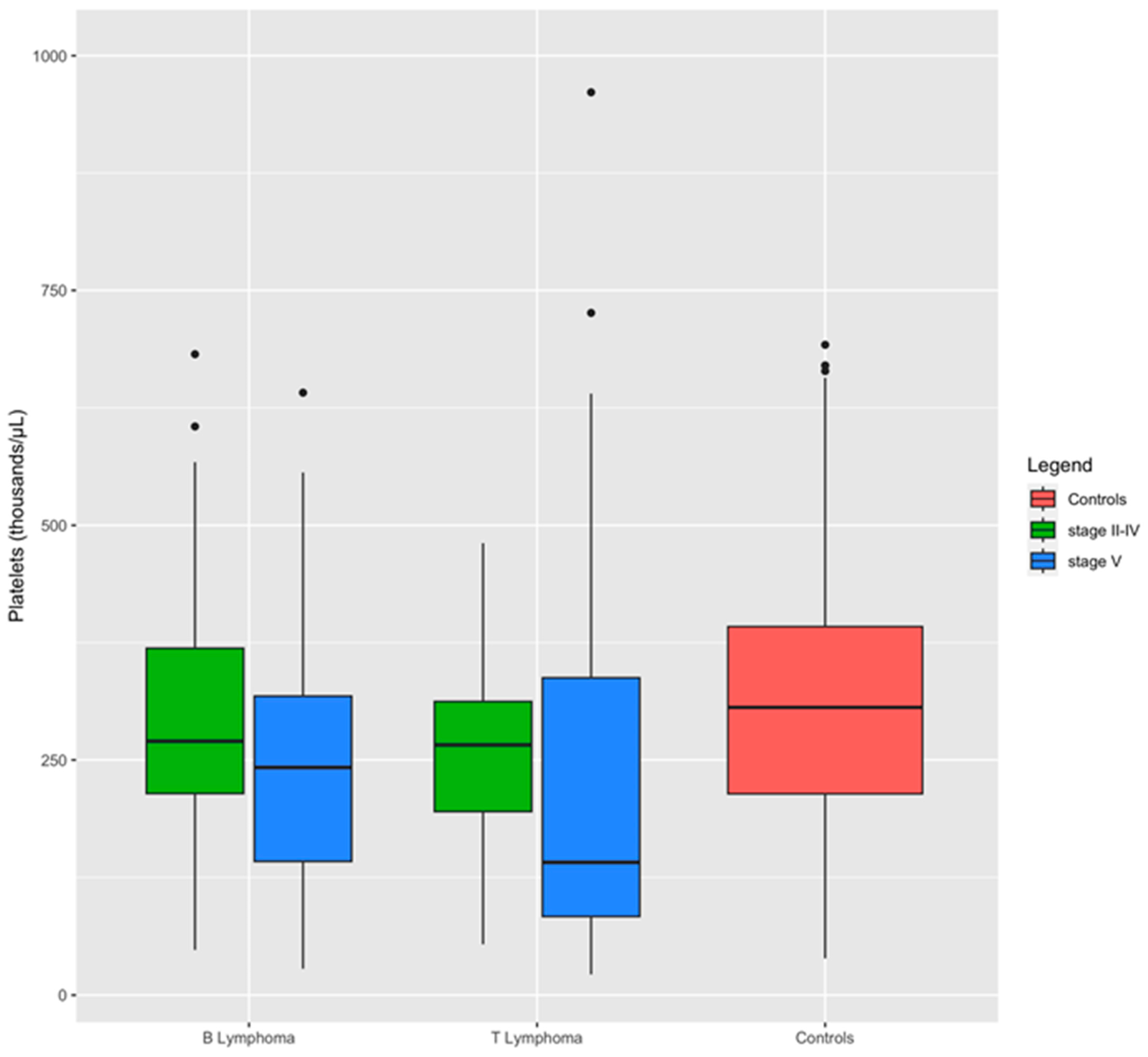 Animals 14 00500 g003
