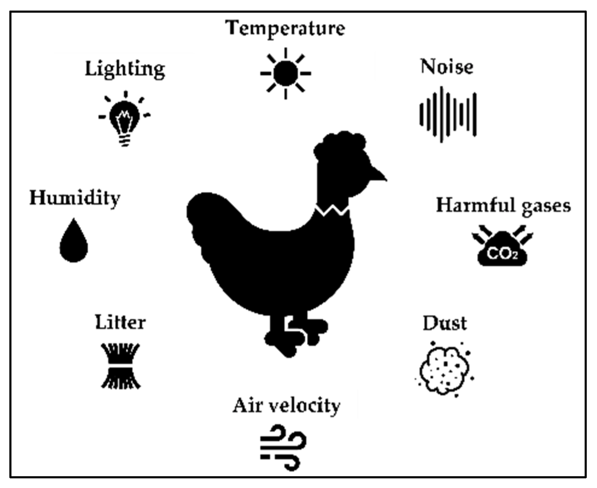 Animals 14 00501 g001