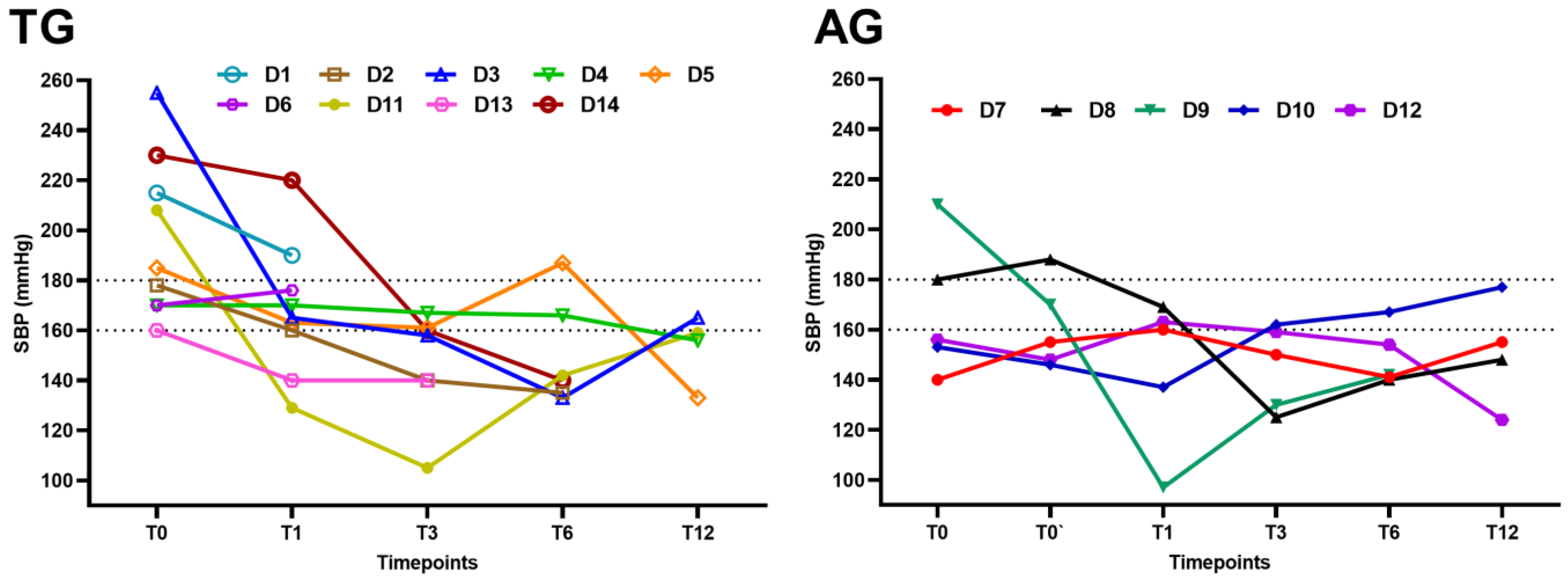 Animals 14 00511 g001