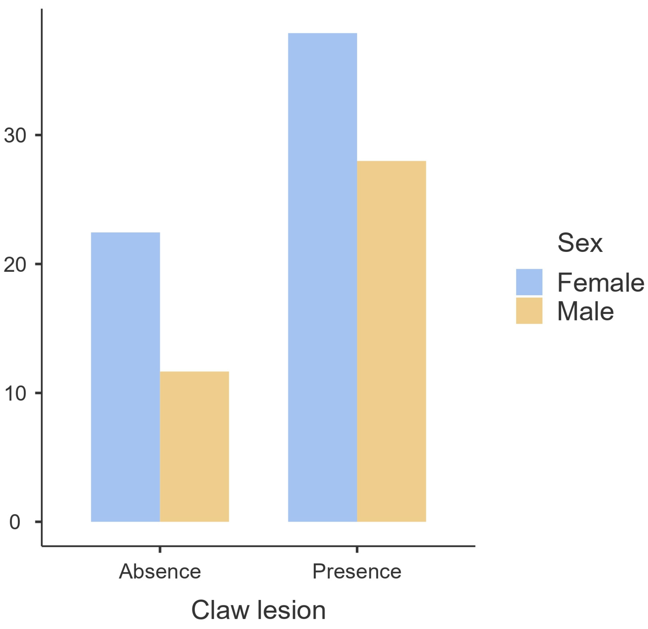 Animals 14 00514 g001