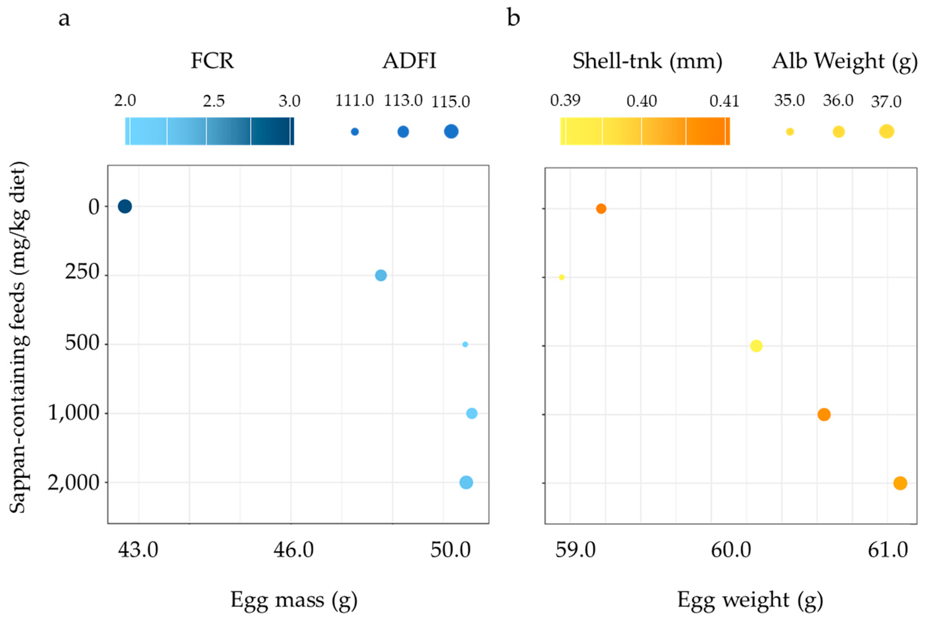 Animals 14 00515 g001