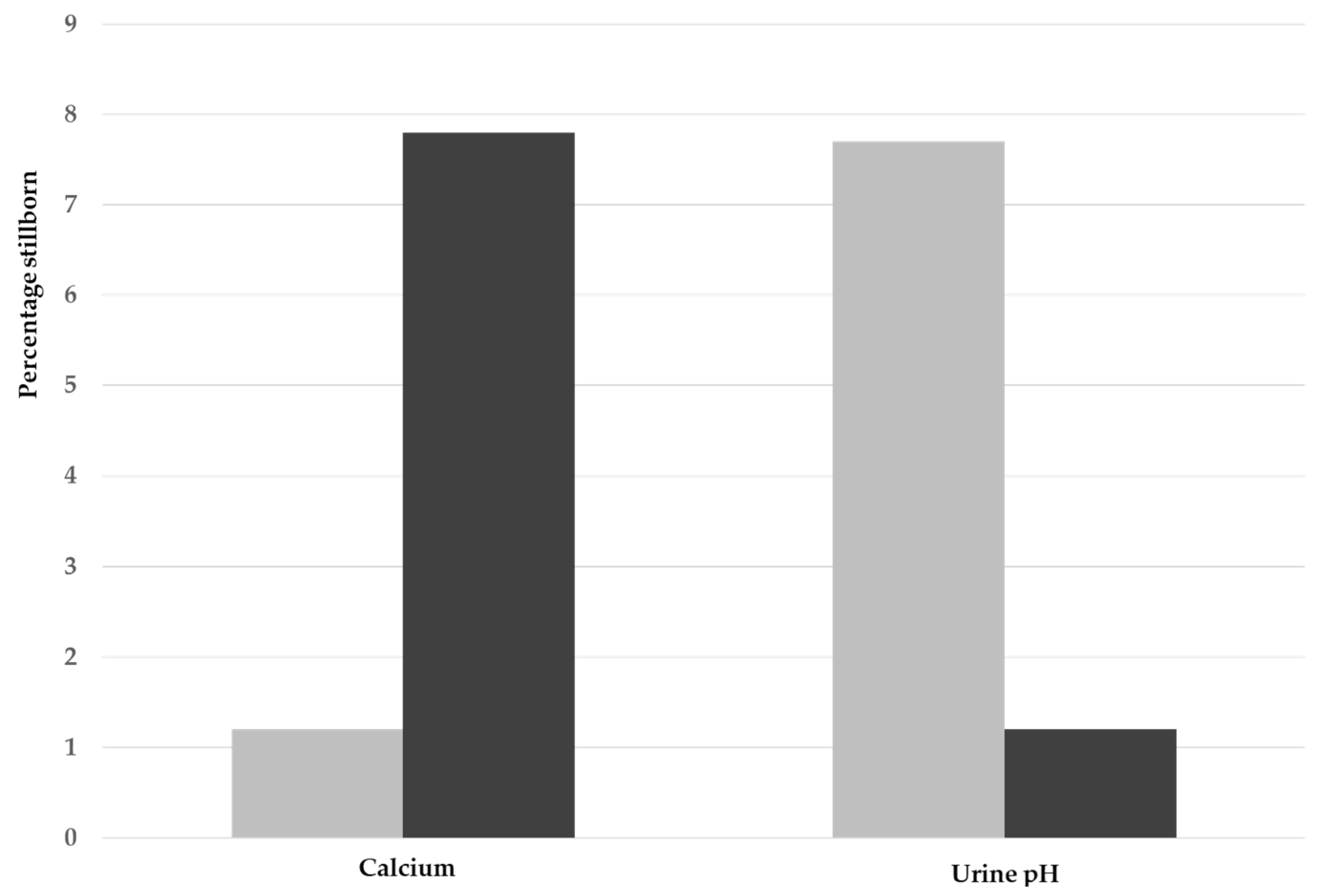 Animals 14 00516 g001