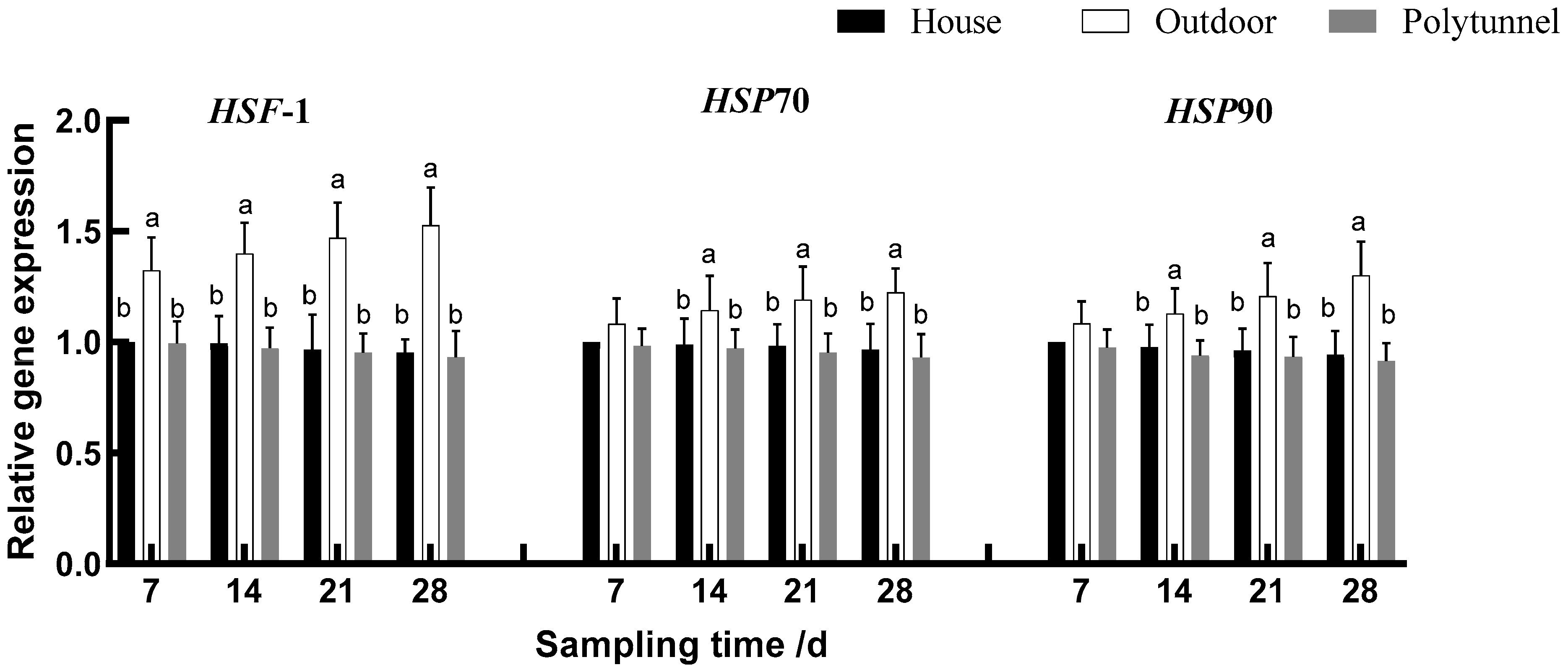 Animals 14 00518 g001