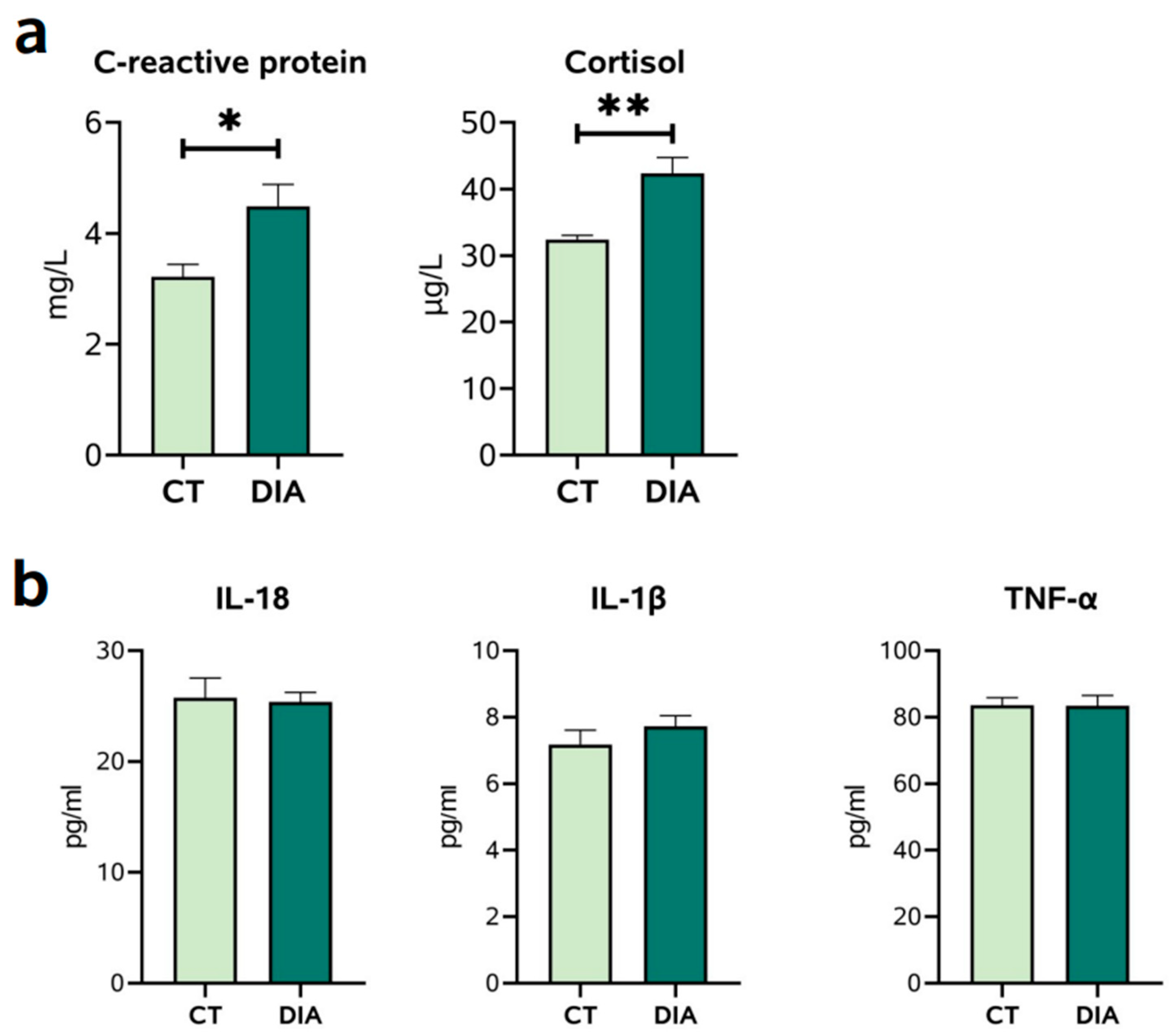 Animals 14 00522 g001