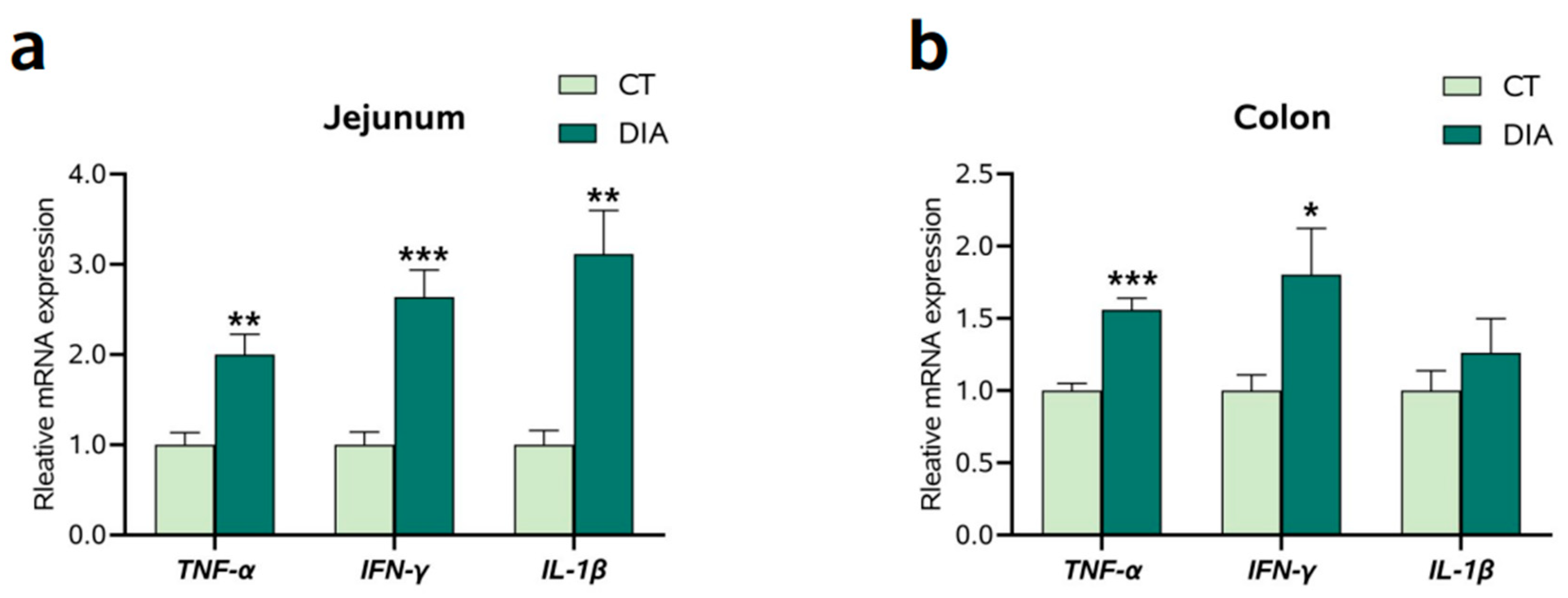 Animals 14 00522 g002