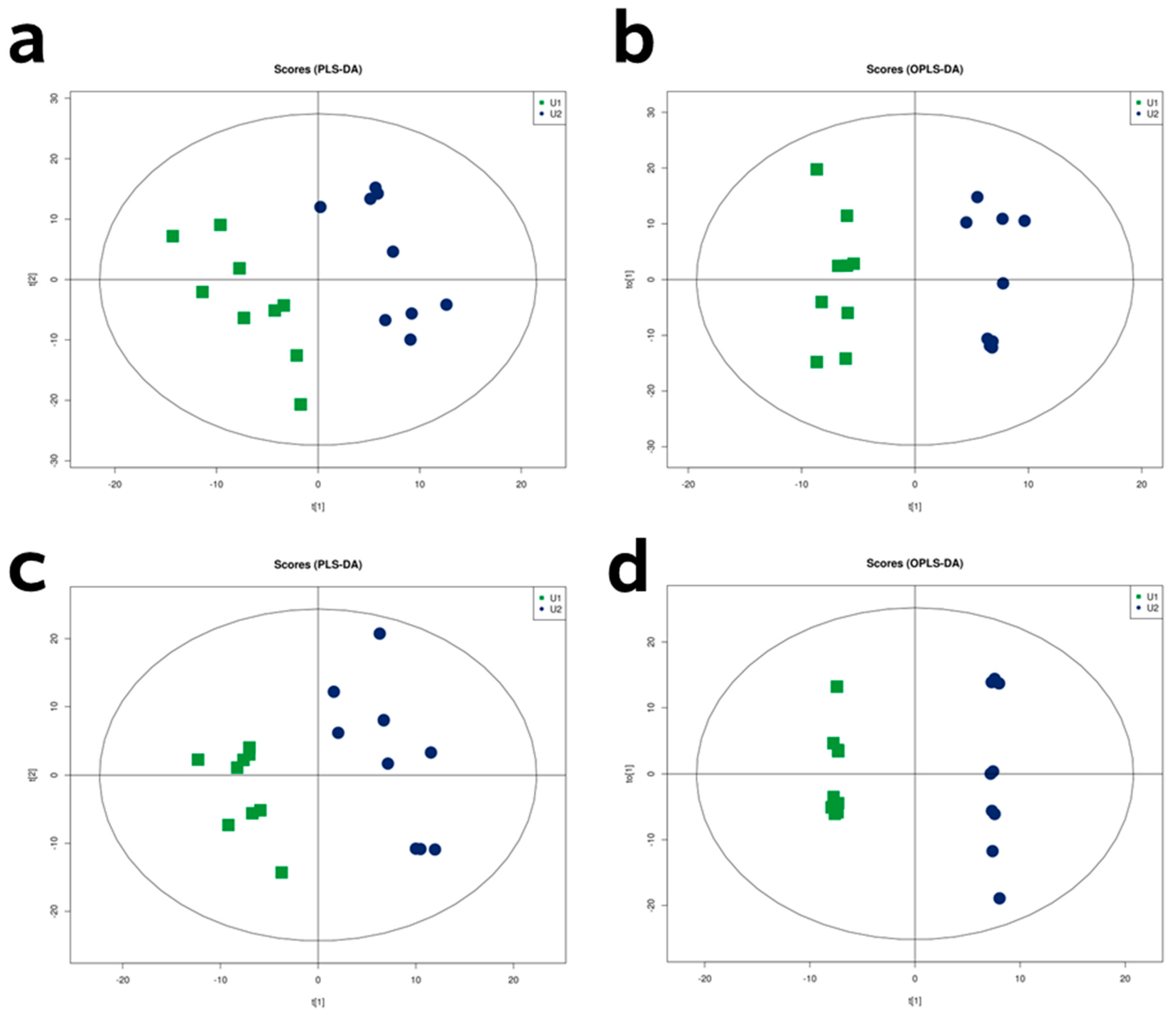 Animals 14 00522 g004