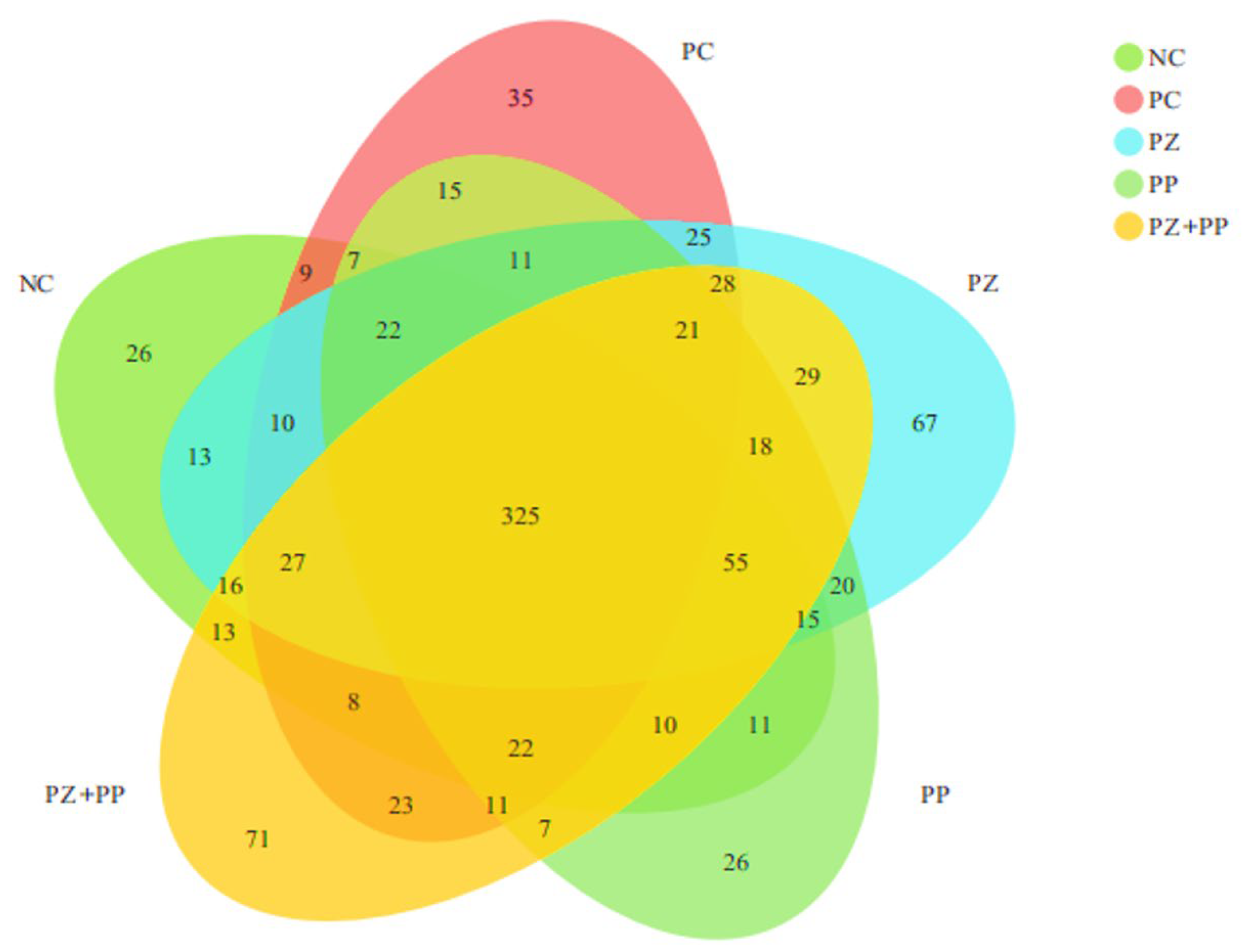 Animals 14 00523 g001