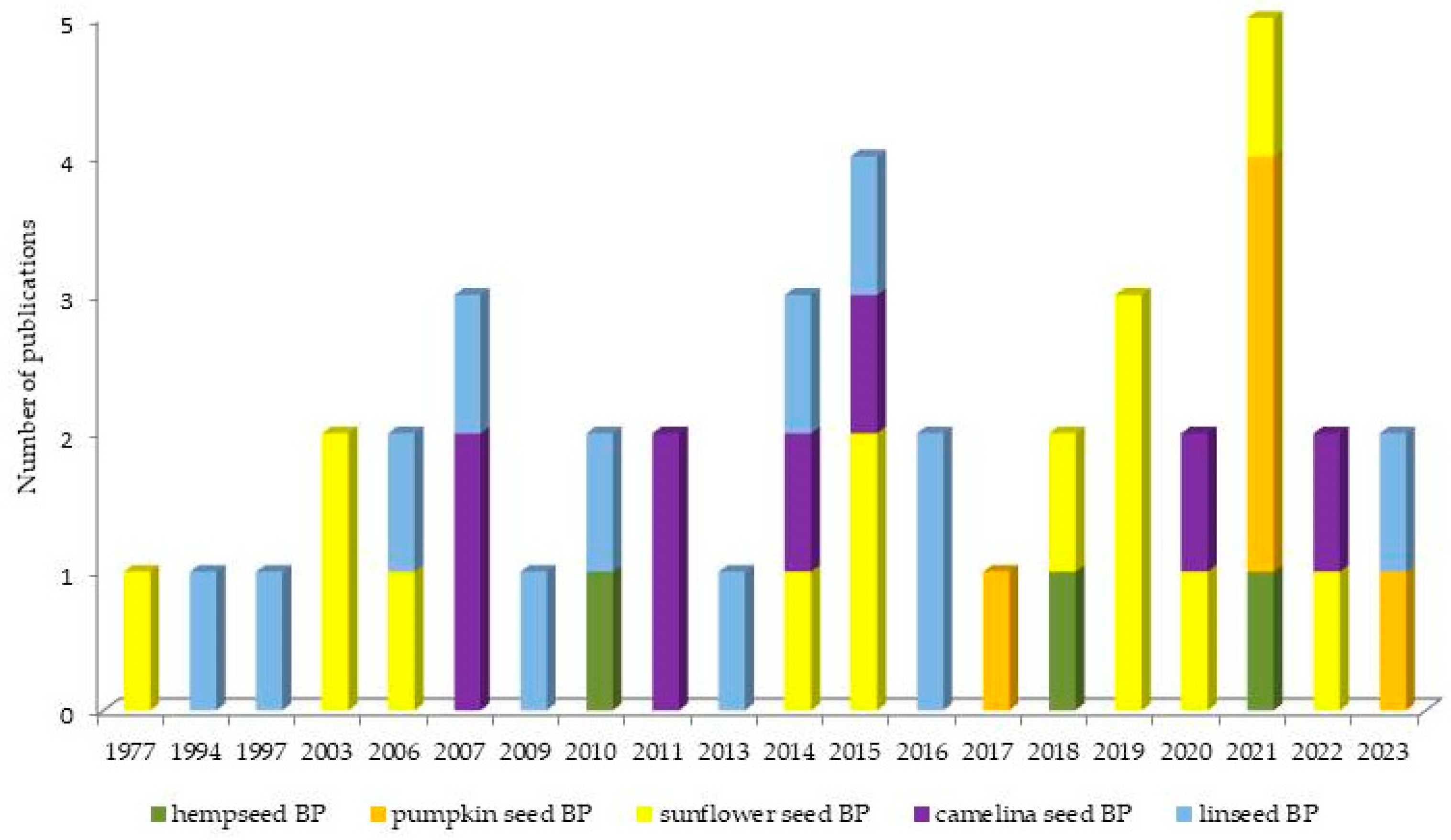 Animals 14 00539 g001