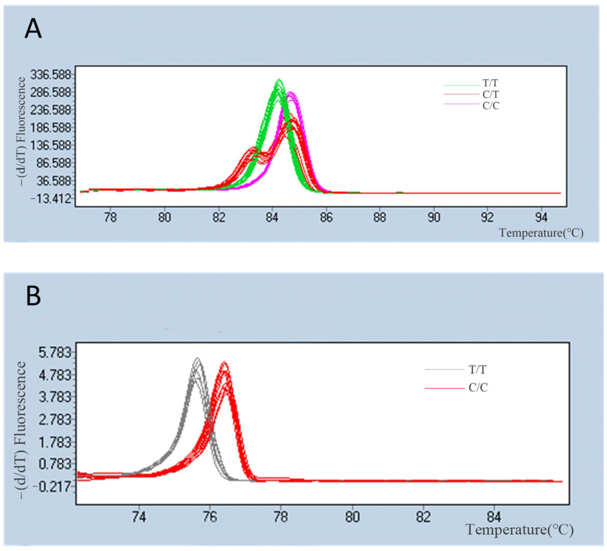 Animals 14 00542 g002