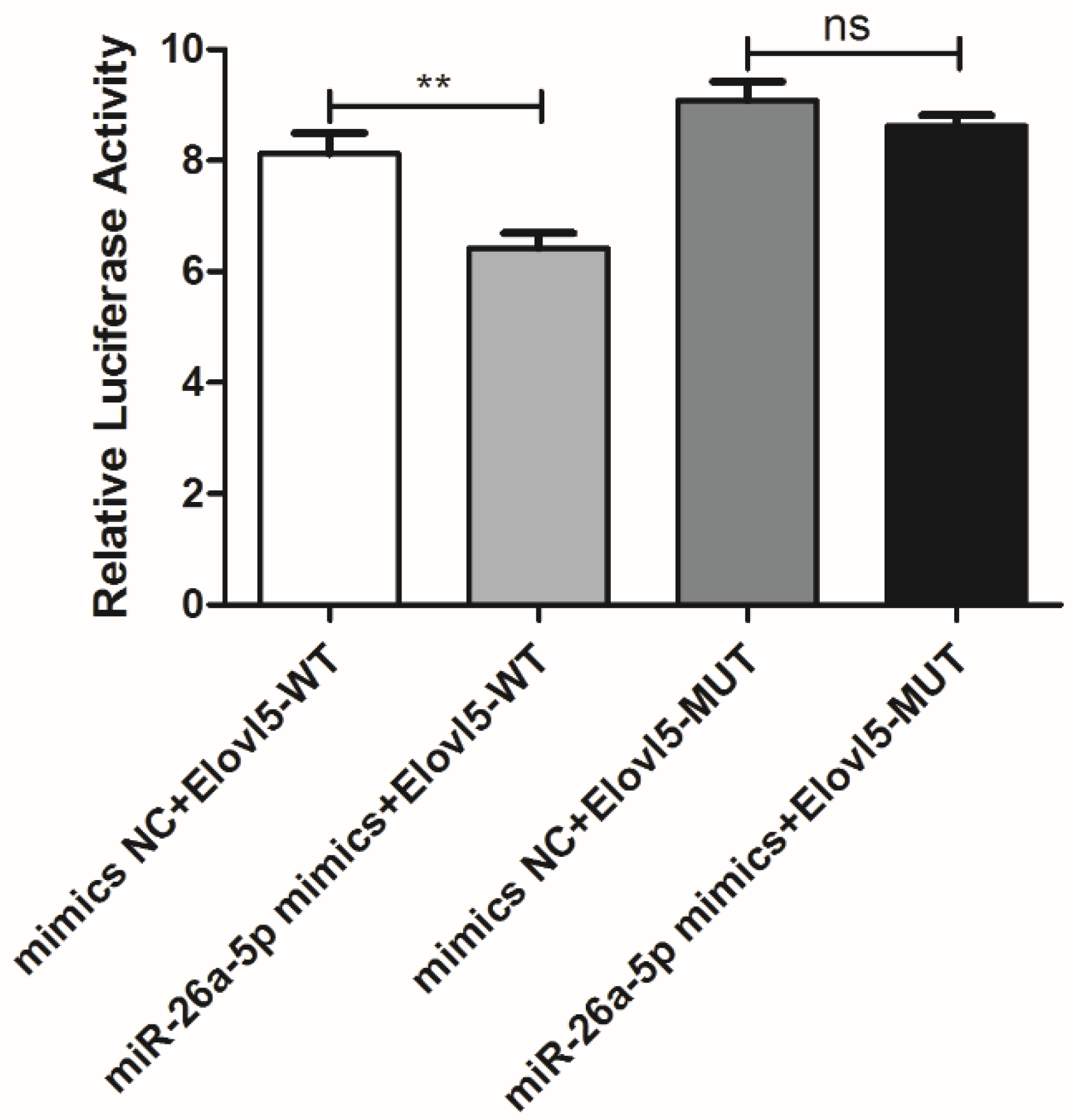 Animals 14 00544 g002