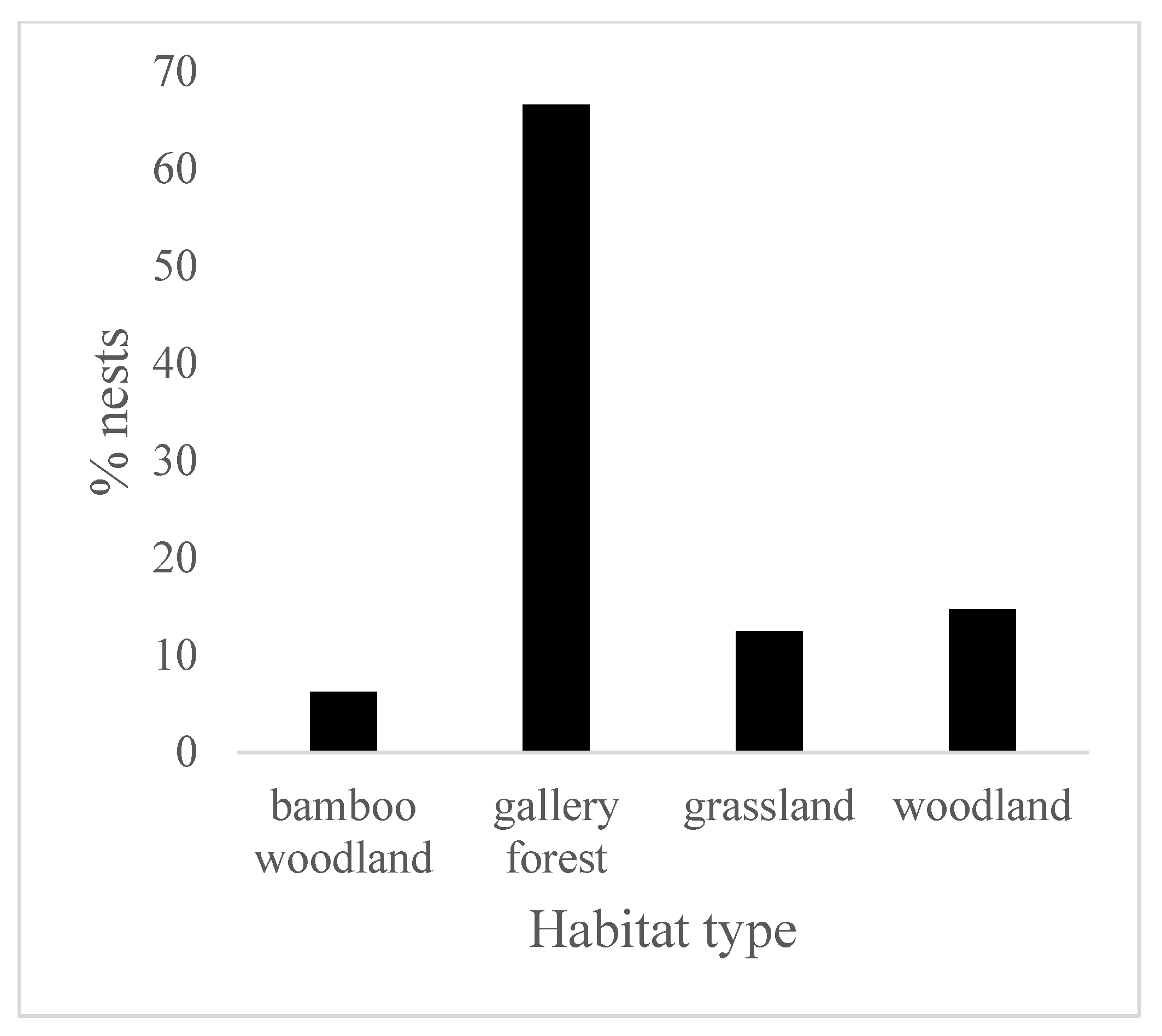 Animals 14 00553 g004