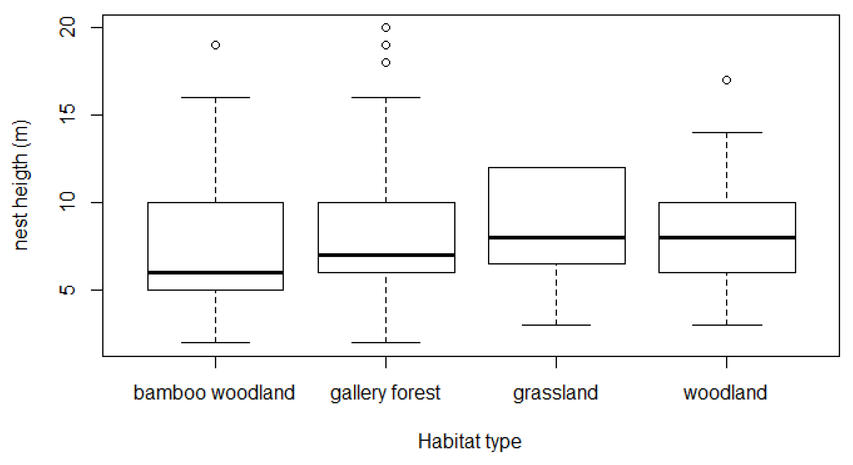Animals 14 00553 g006