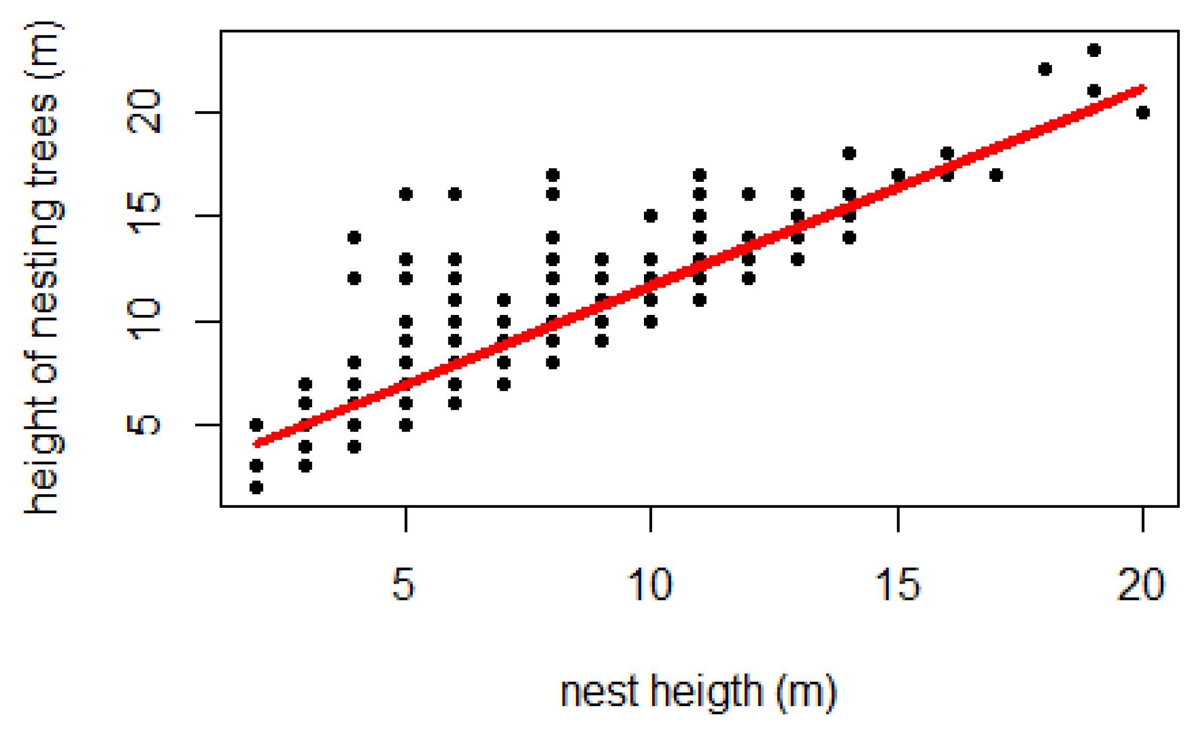 Animals 14 00553 g007