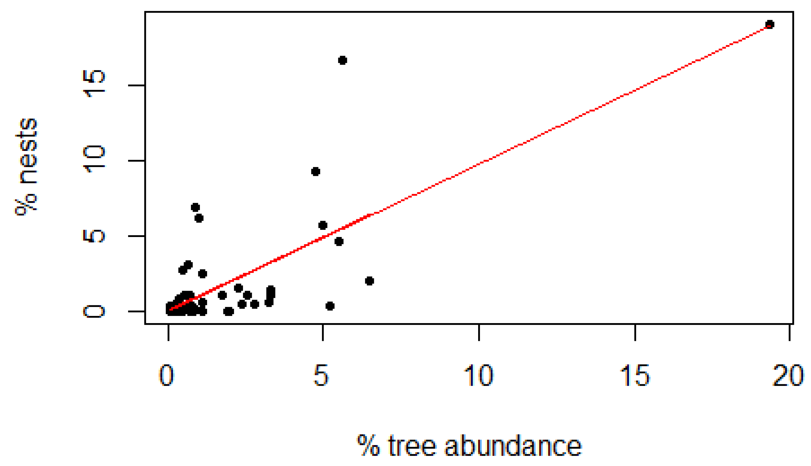 Animals 14 00553 g009