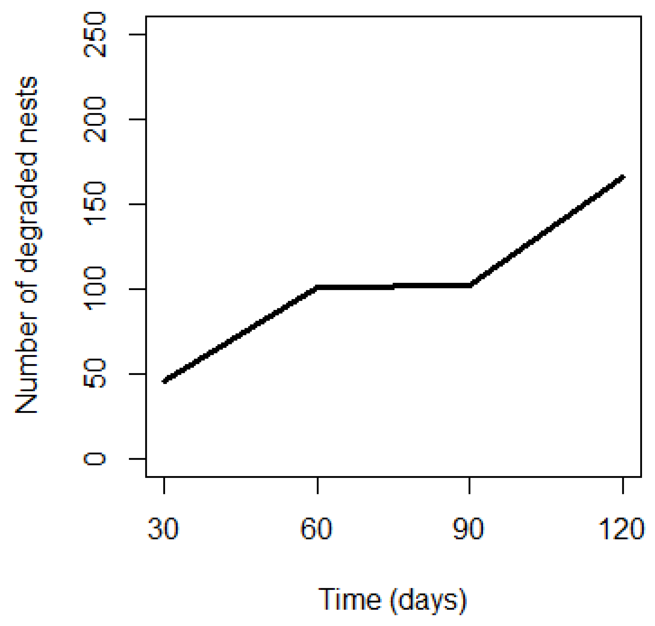 Animals 14 00553 g010