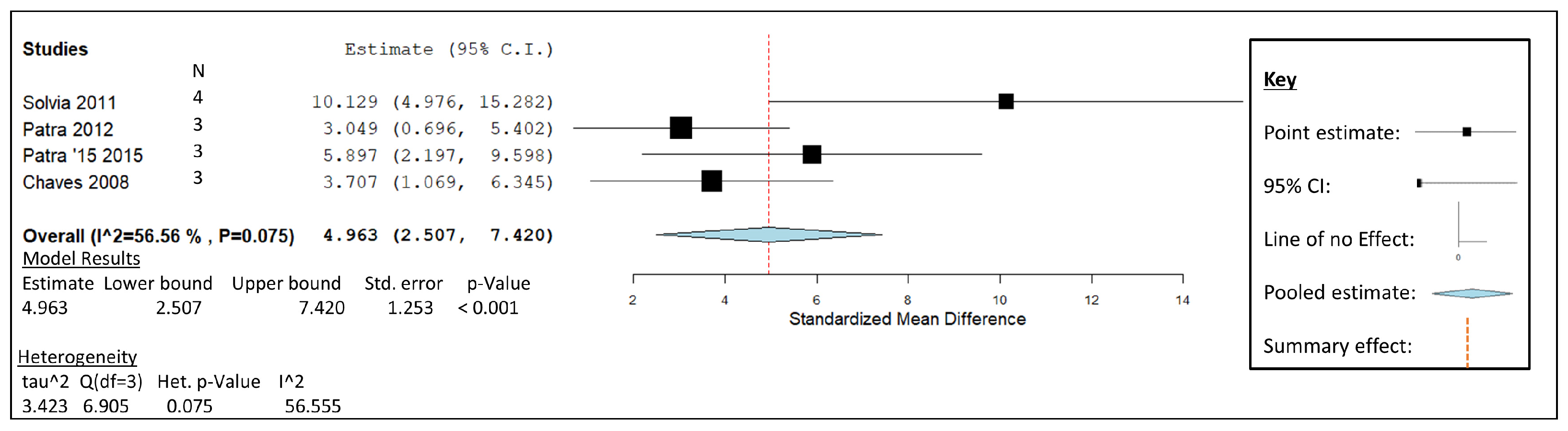 Animals 14 00568 g003