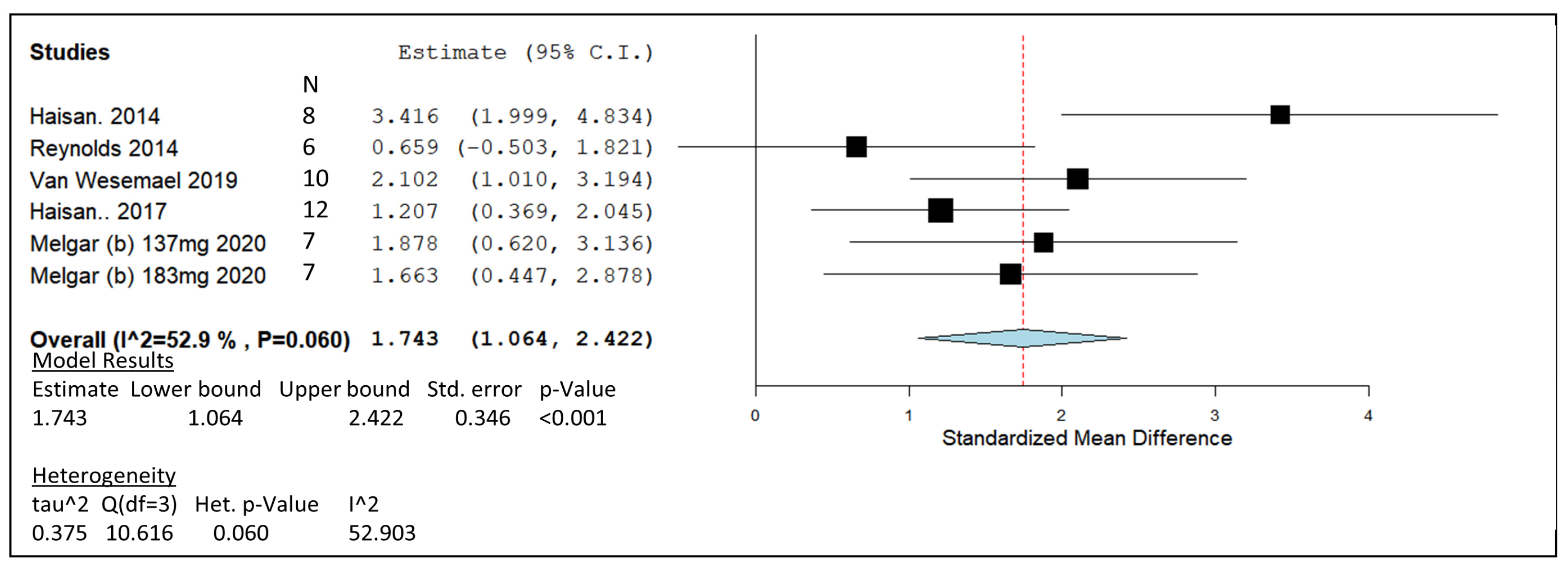 Animals 14 00568 g008