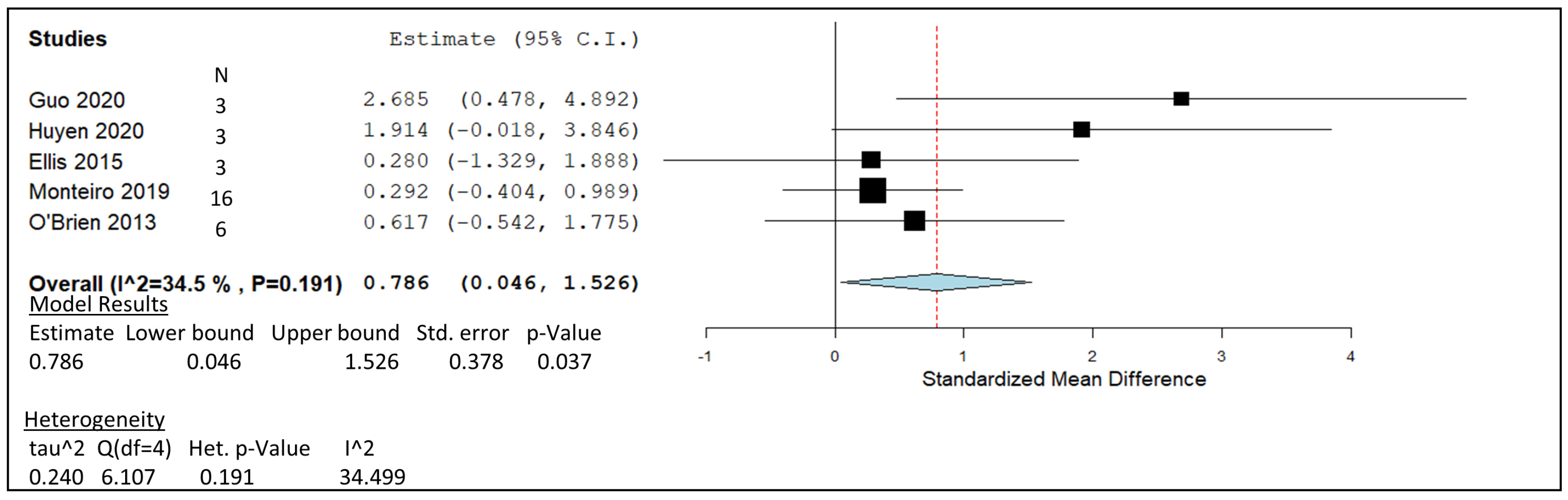 Animals 14 00568 g009