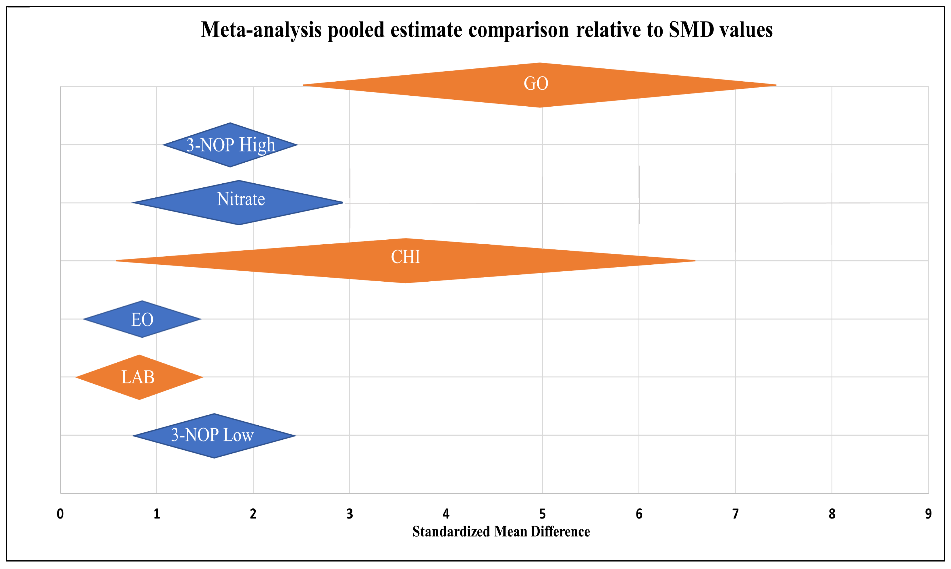 Animals 14 00568 g010