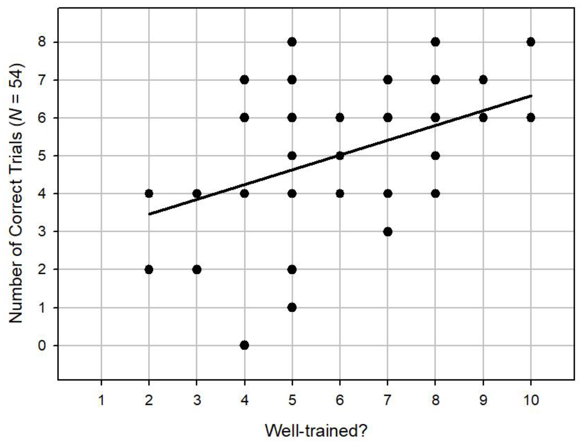 Animals 14 00573 g005