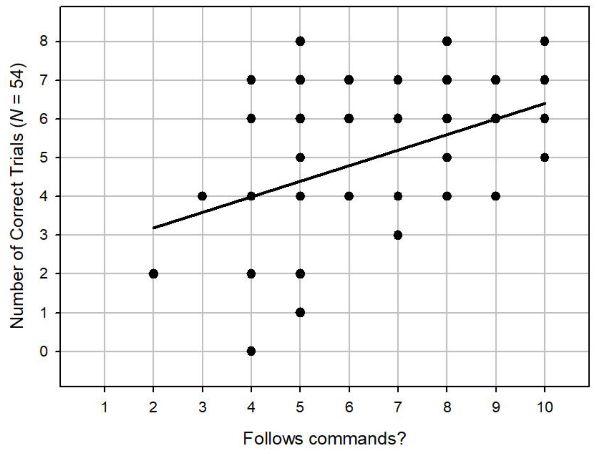 Animals 14 00573 g006