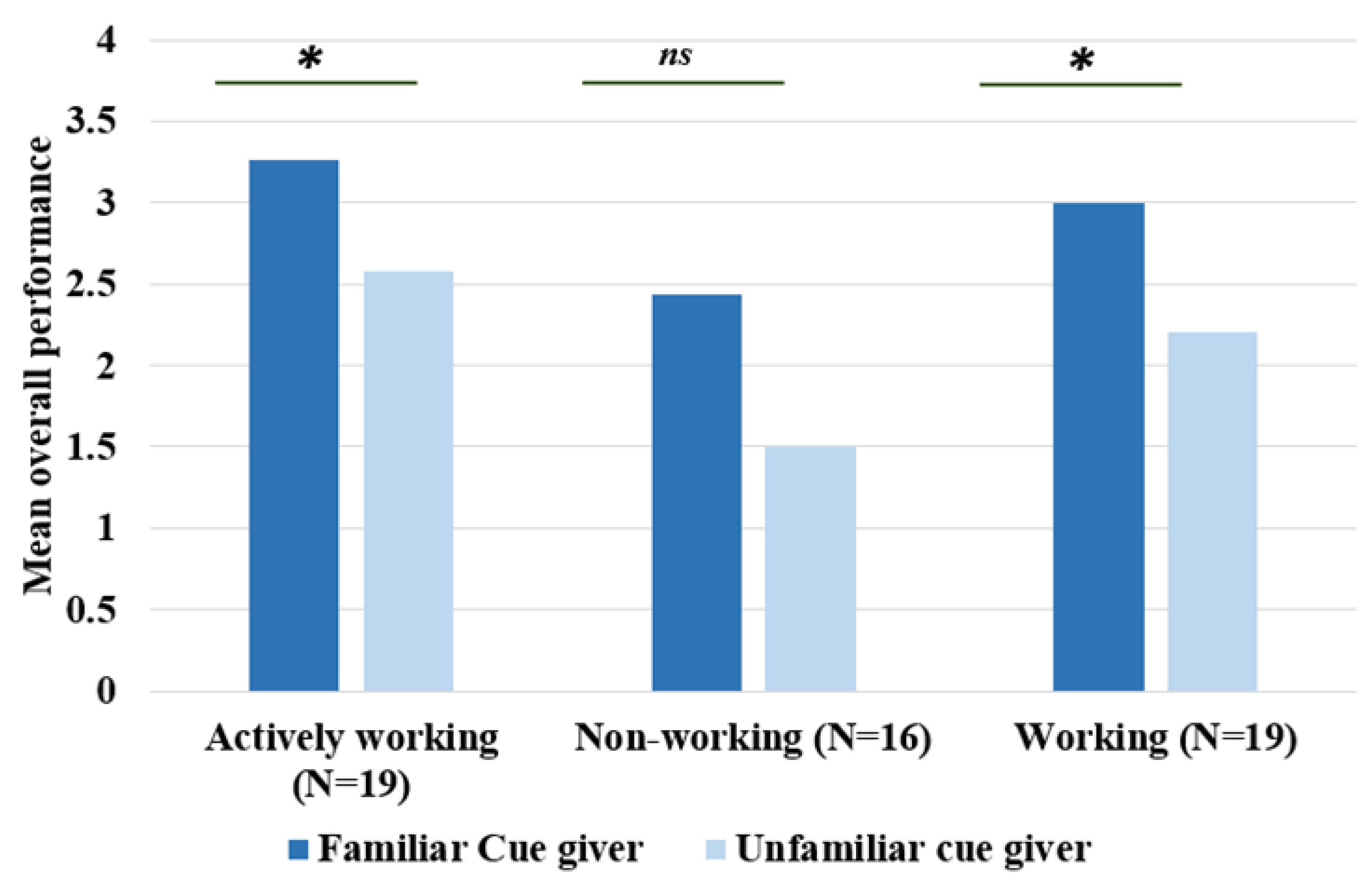 Animals 14 00573 g008