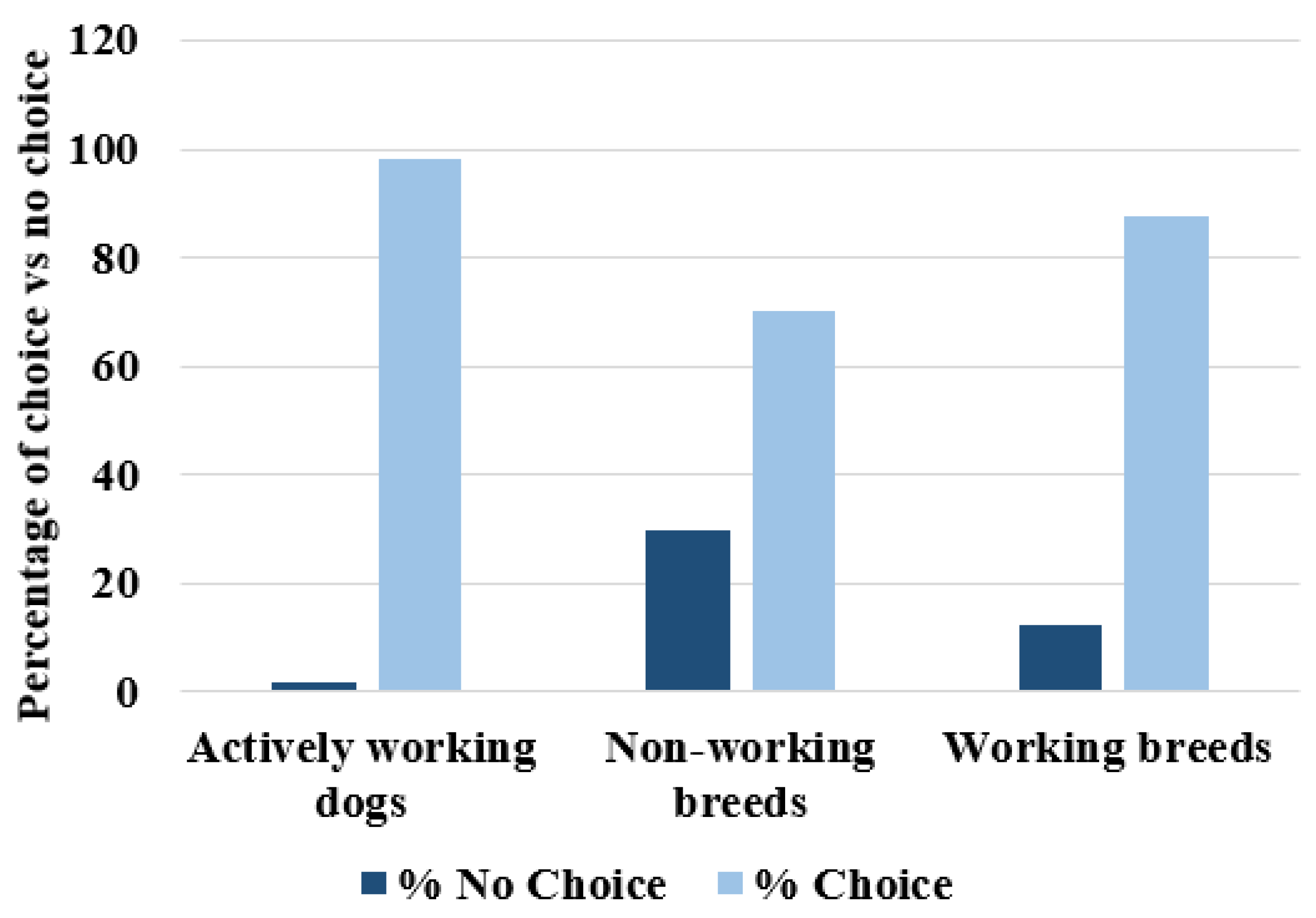 Animals 14 00573 g009