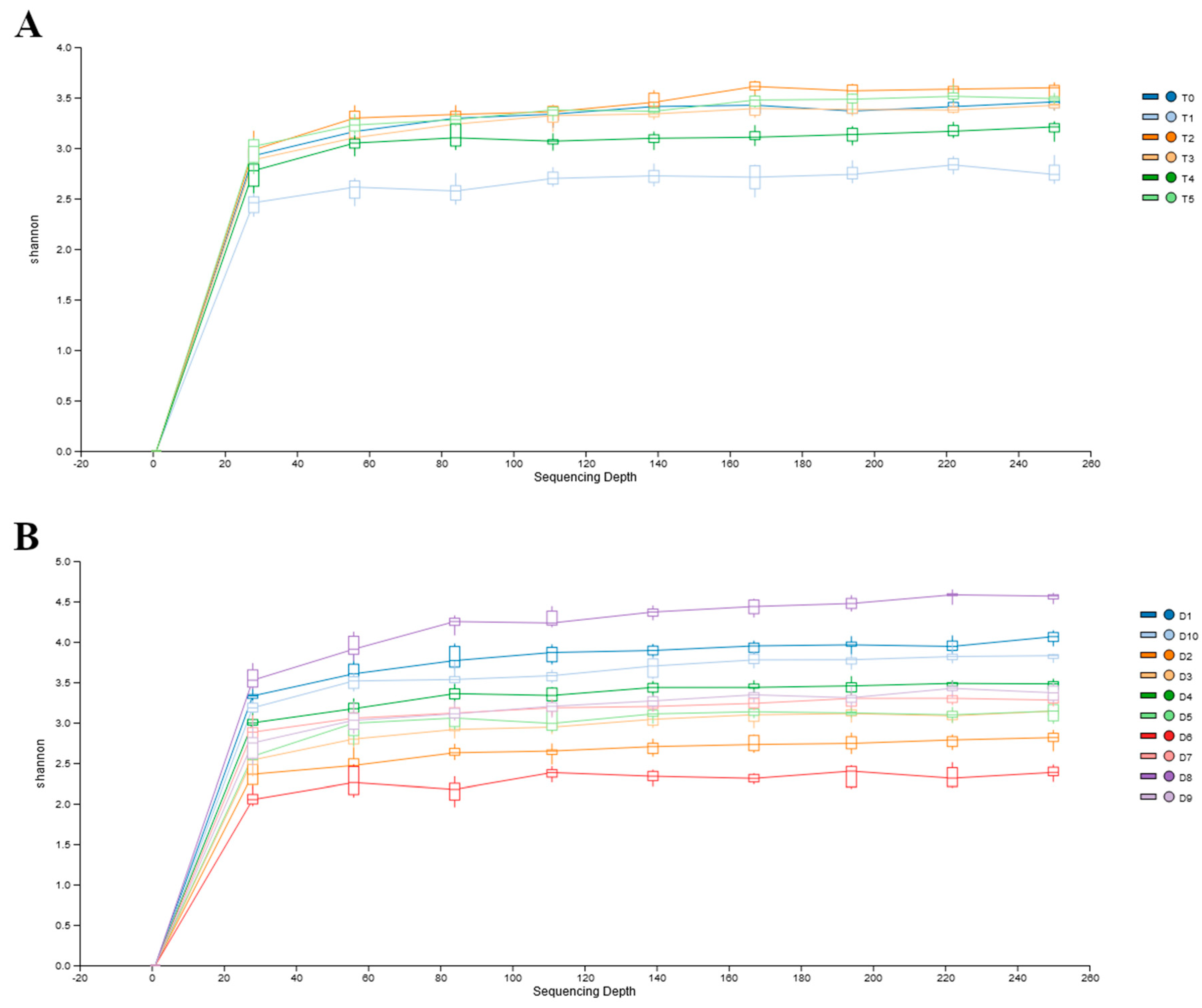 Animals 14 00579 g001