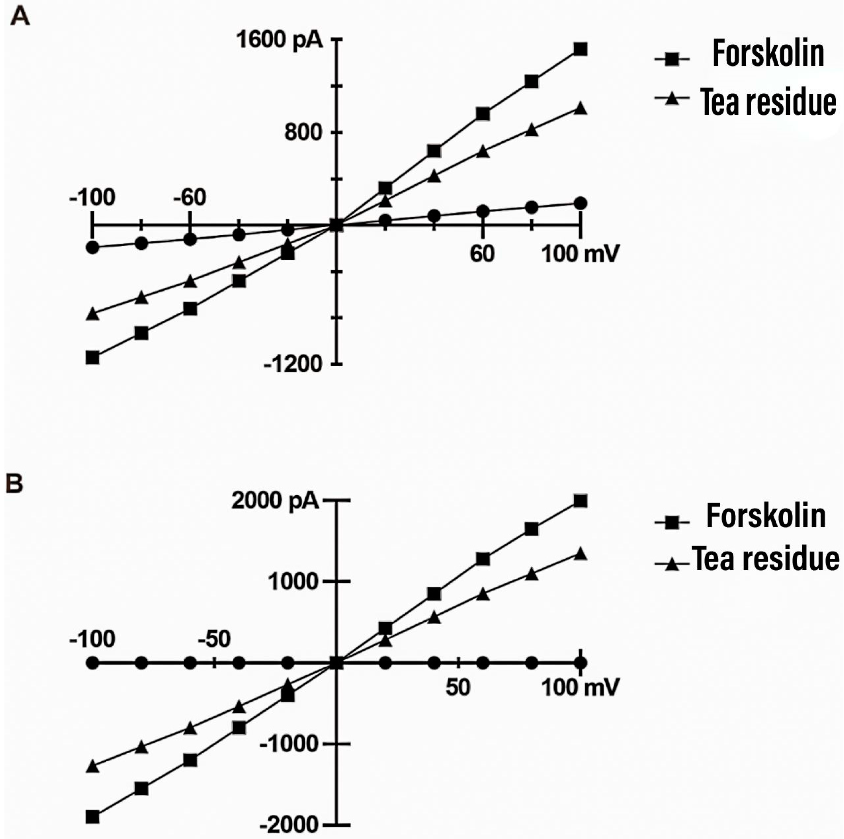 Animals 14 00584 g002
