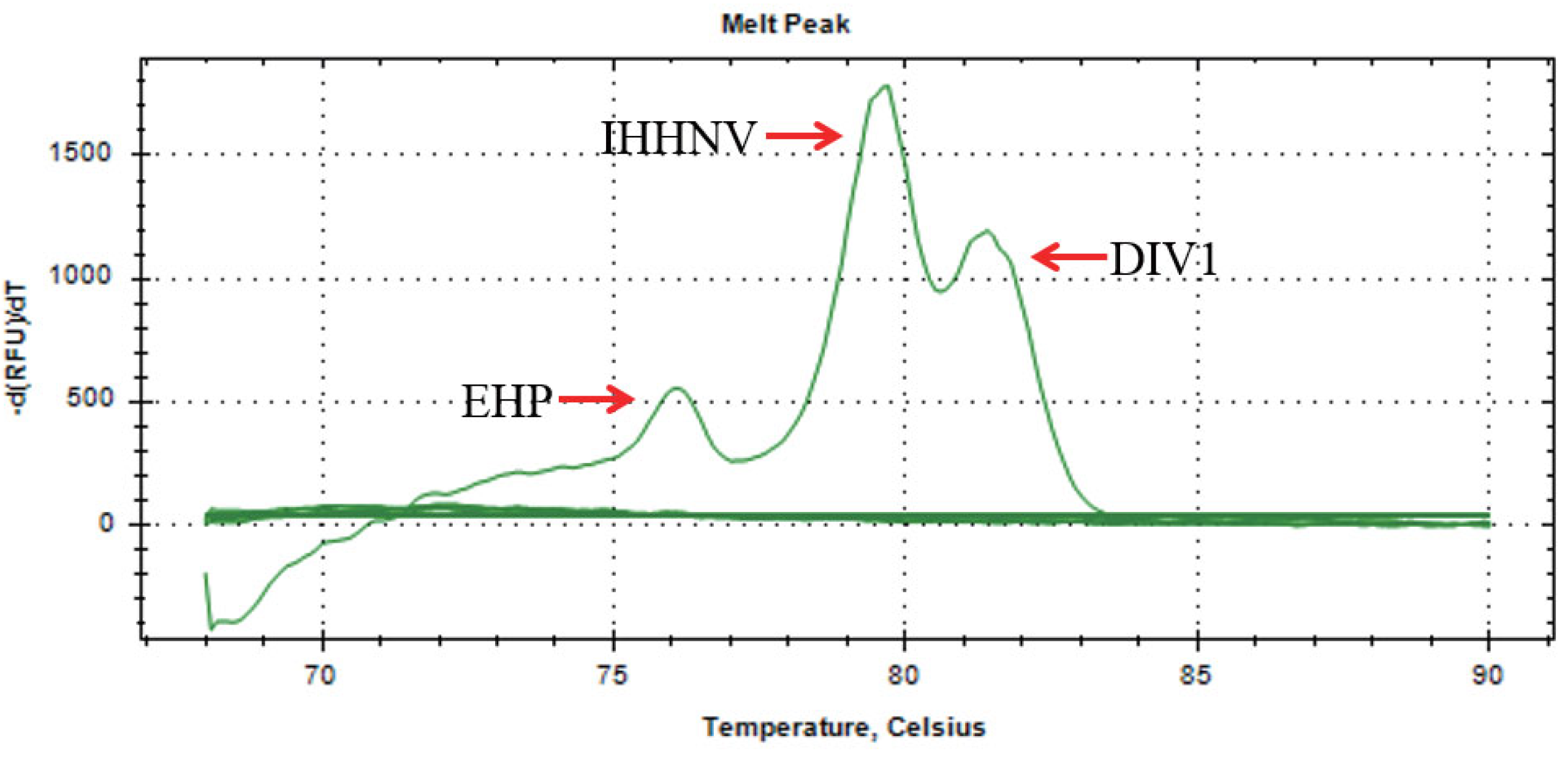Animals 14 00592 g001