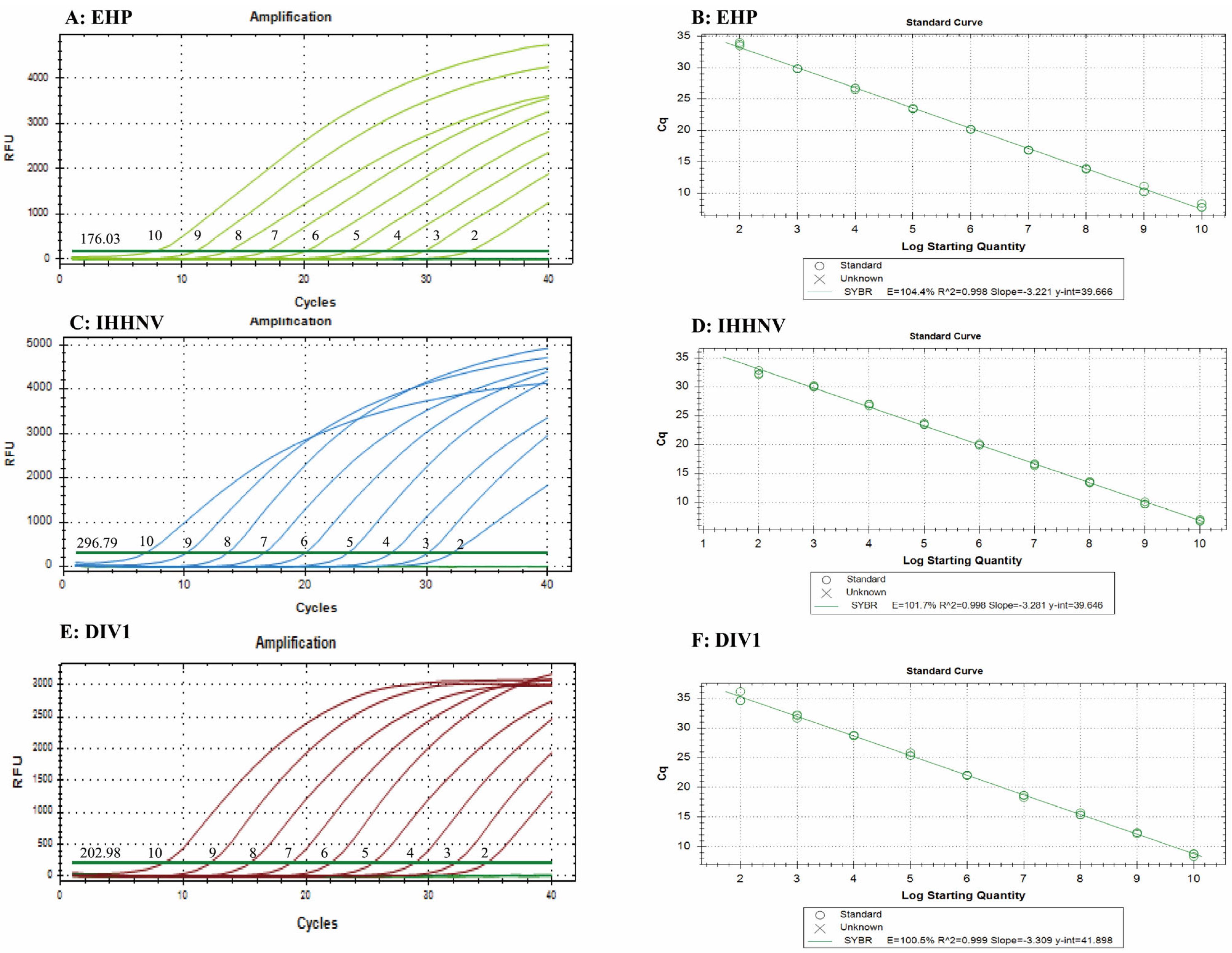 Animals 14 00592 g002