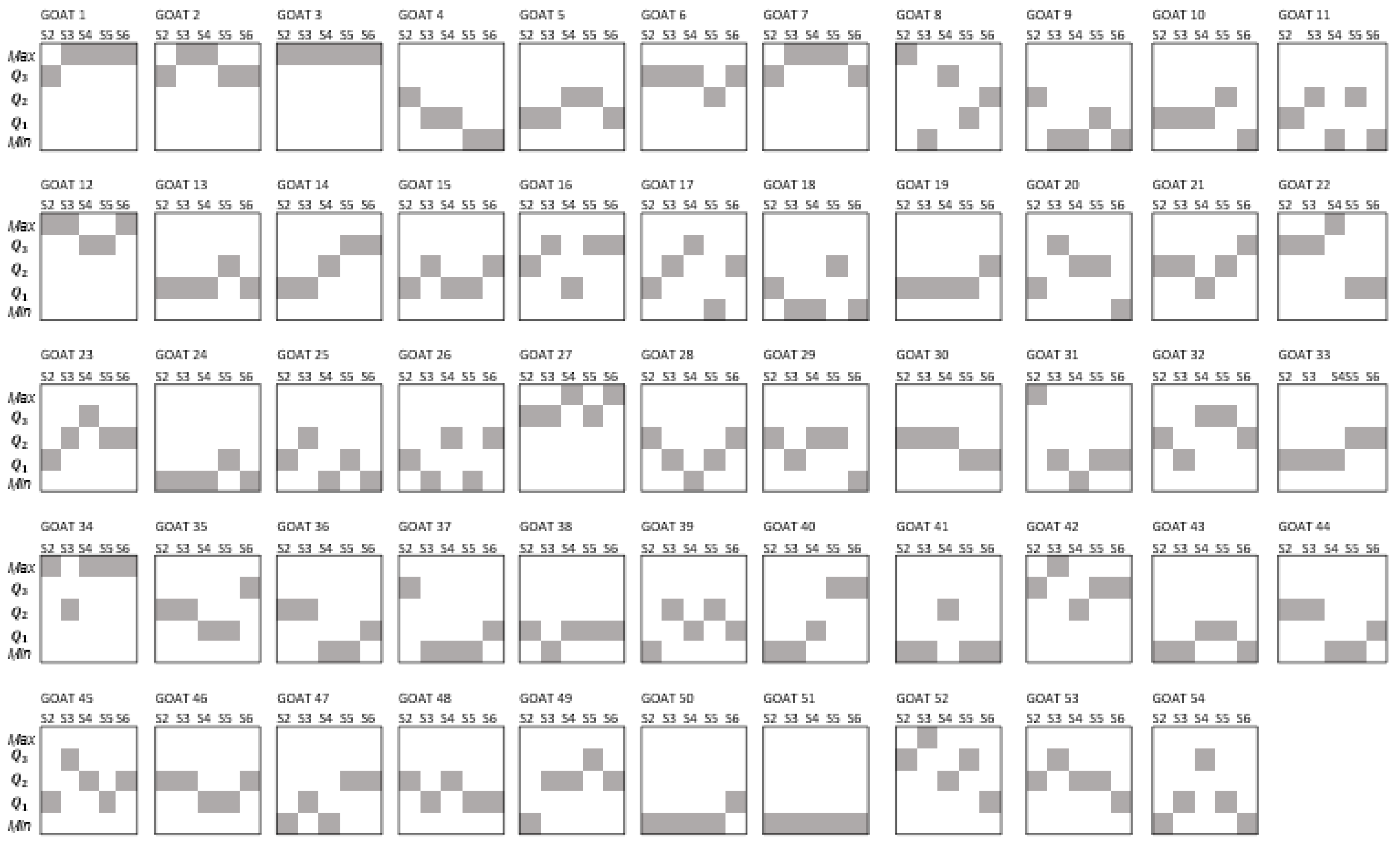 Animals 14 00603 g002