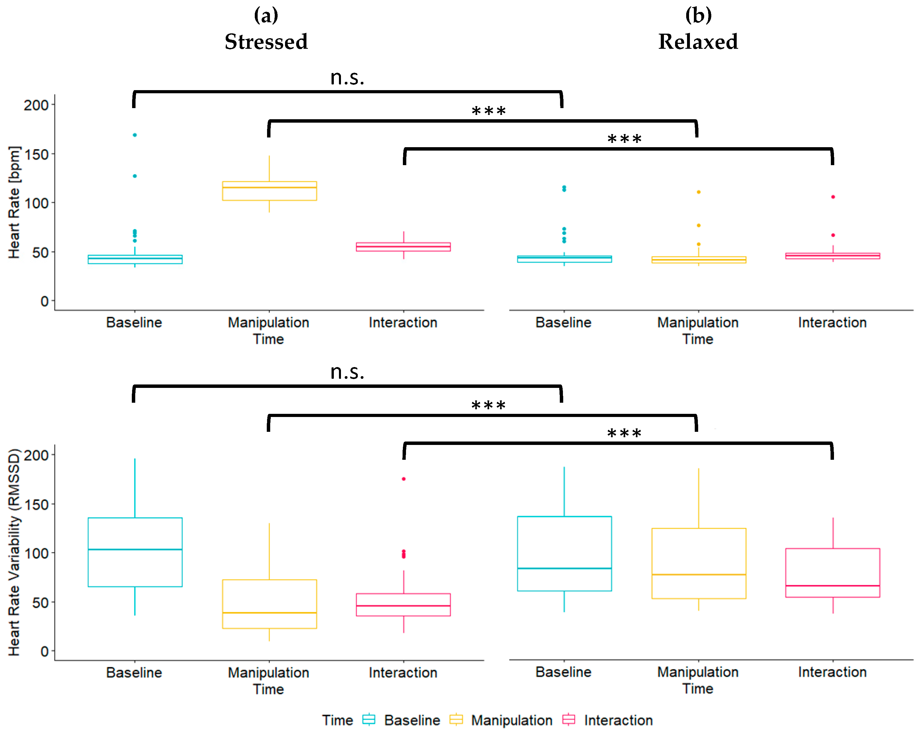 Animals 14 00604 g003