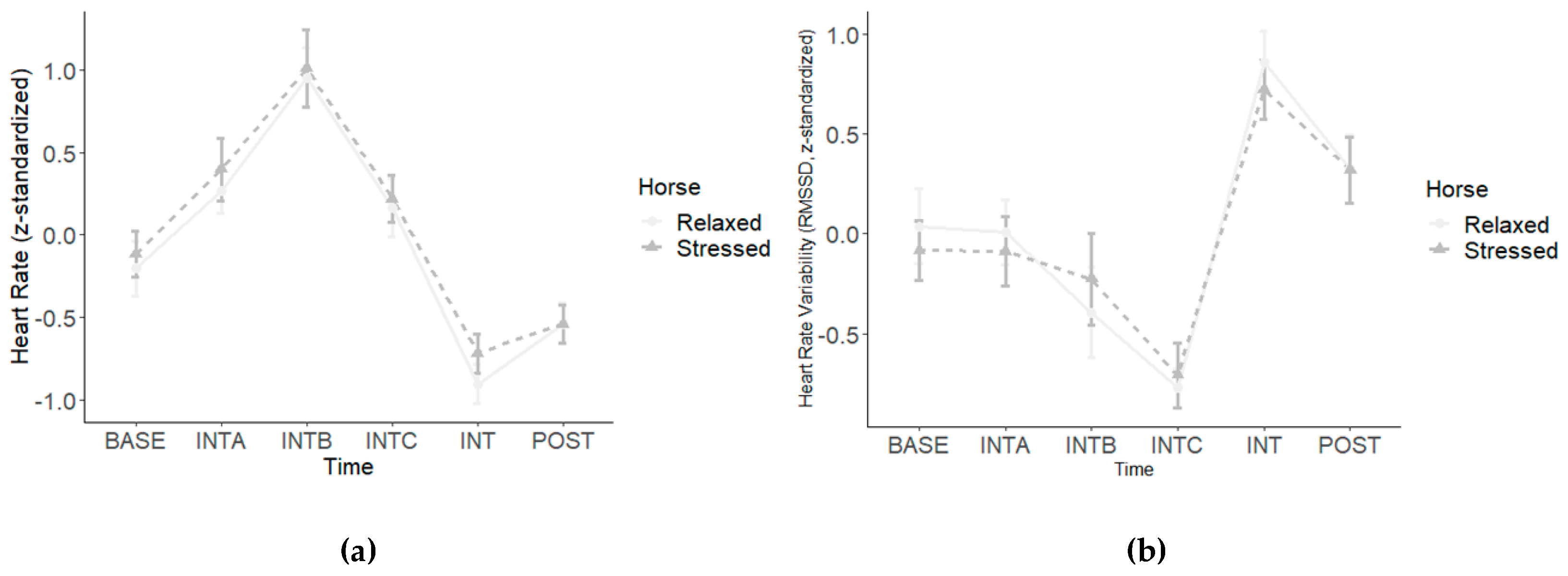 Animals 14 00604 g005