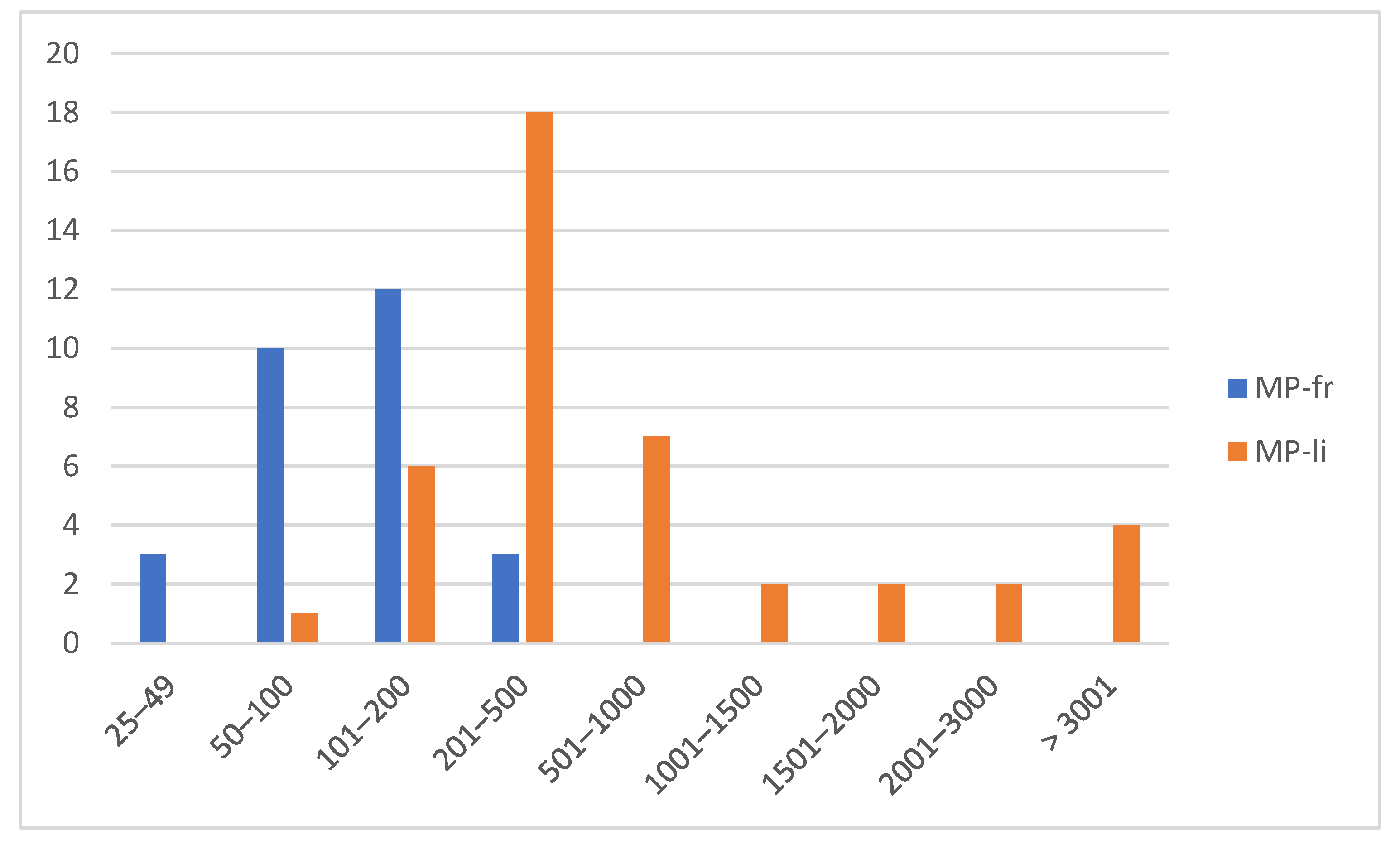 Animals 14 00618 g004