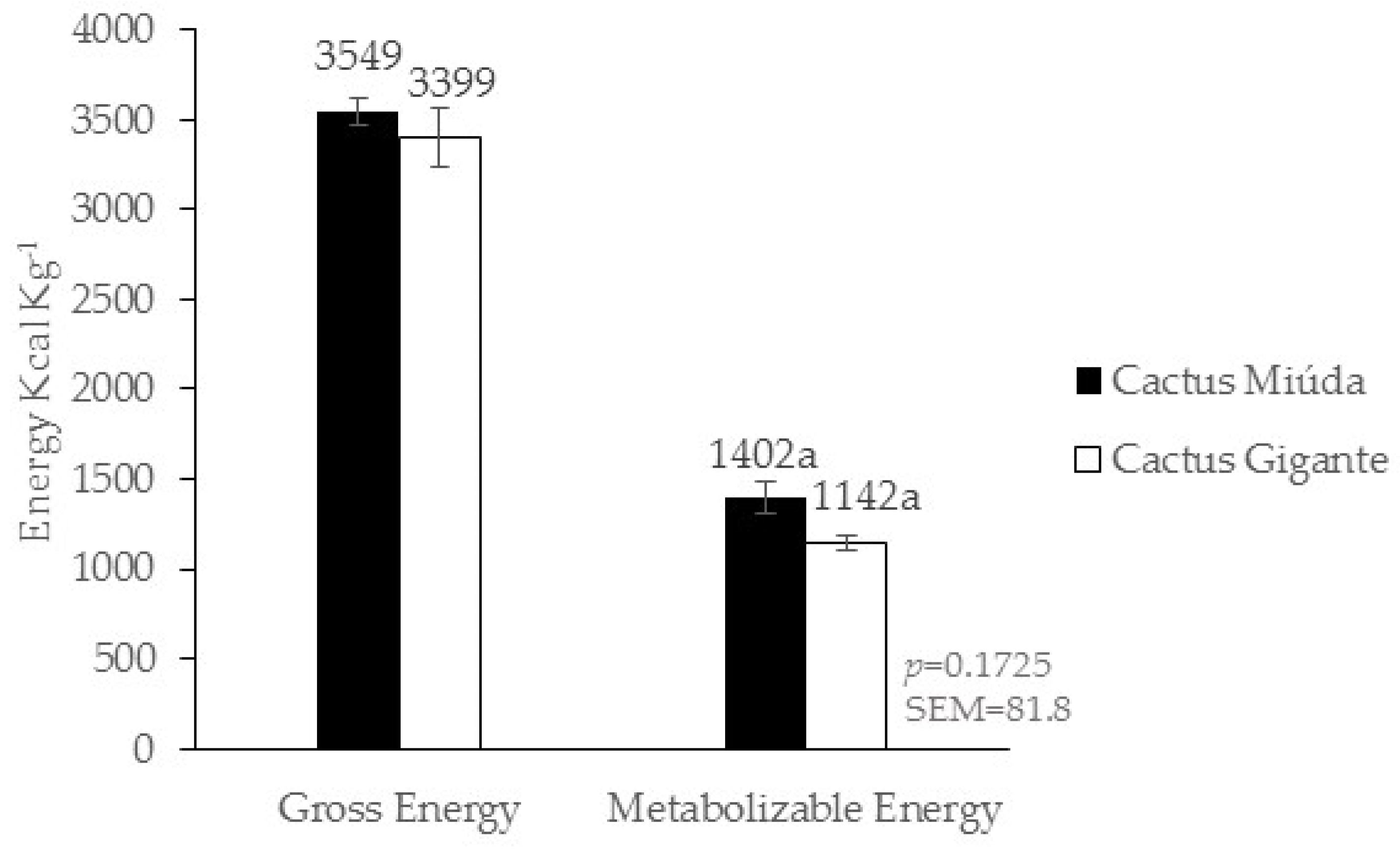Animals 14 00625 g002