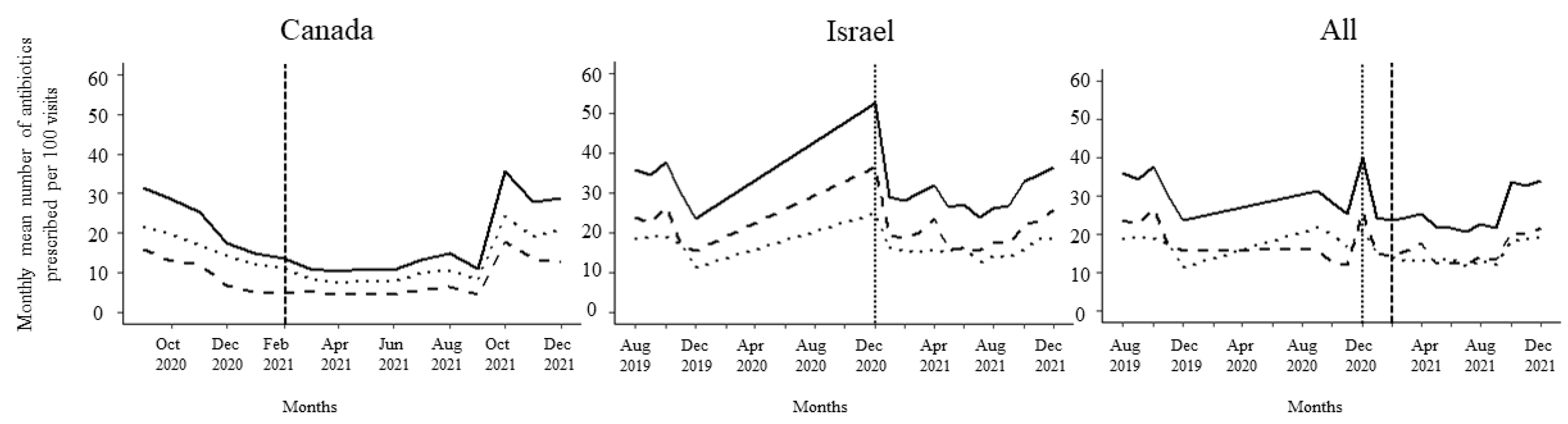 Animals 14 00626 g001