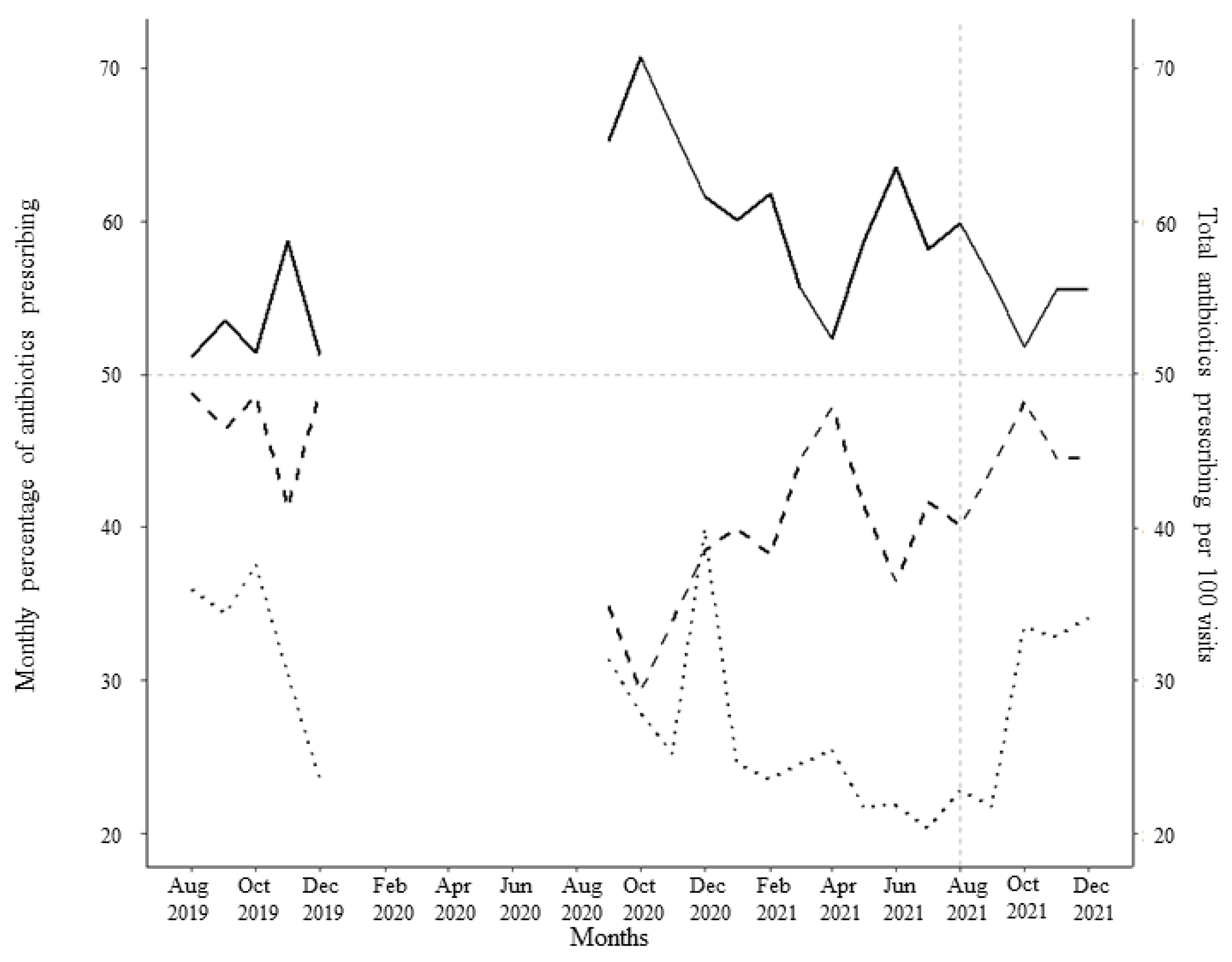 Animals 14 00626 g008