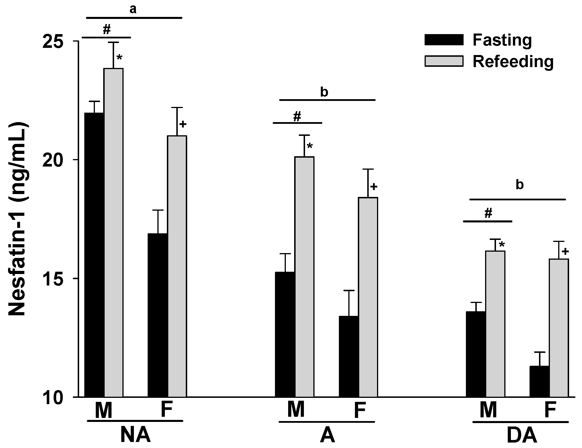 Animals 14 00632 g001