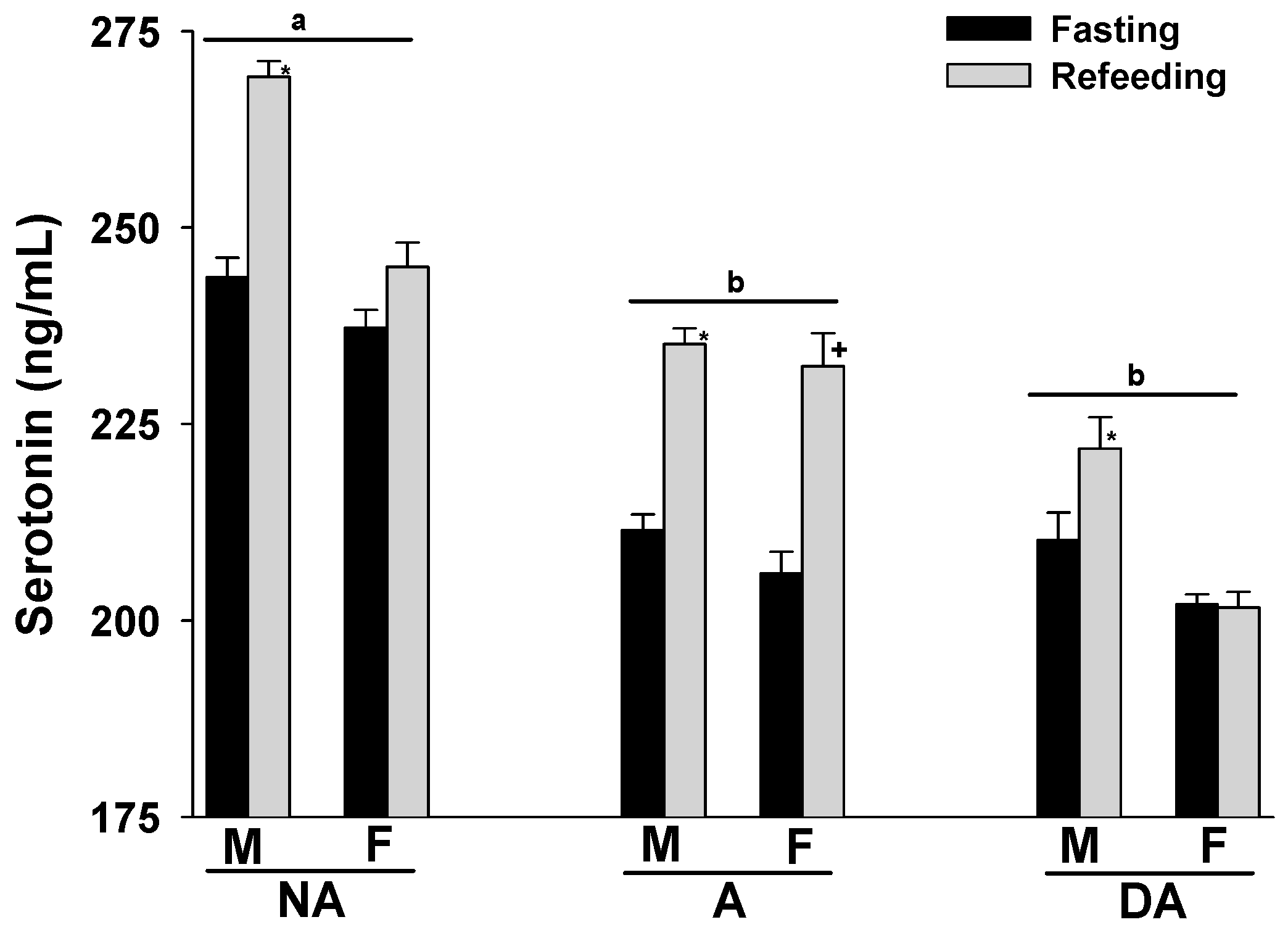 Animals 14 00632 g002