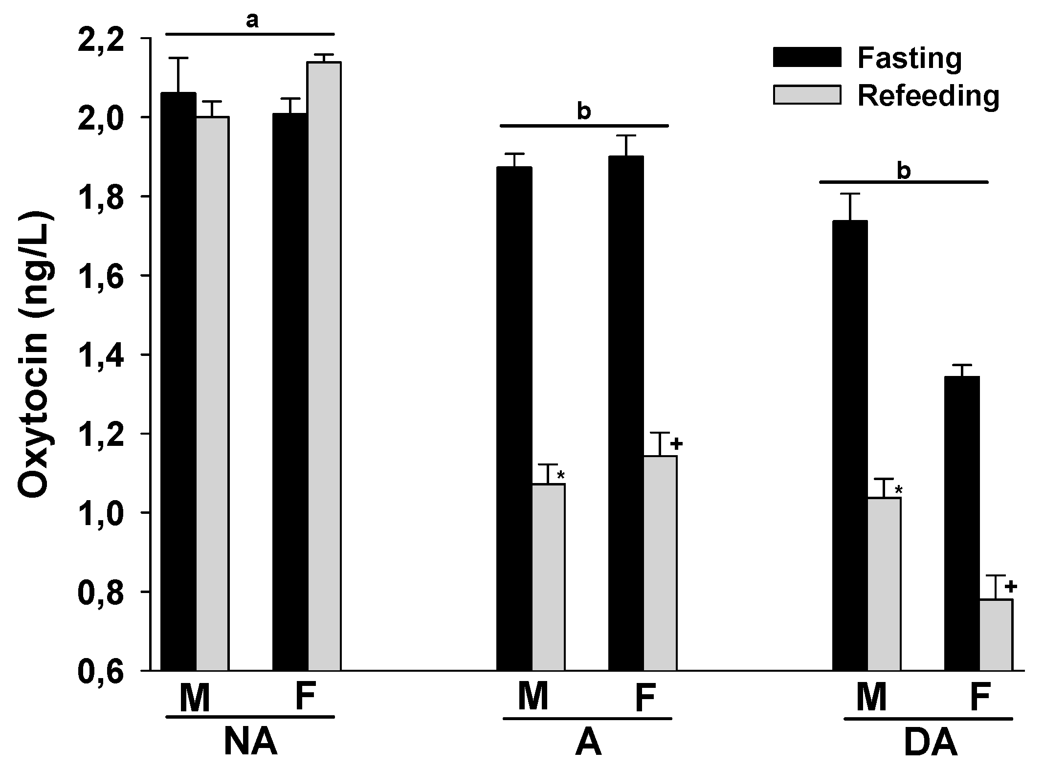 Animals 14 00632 g004