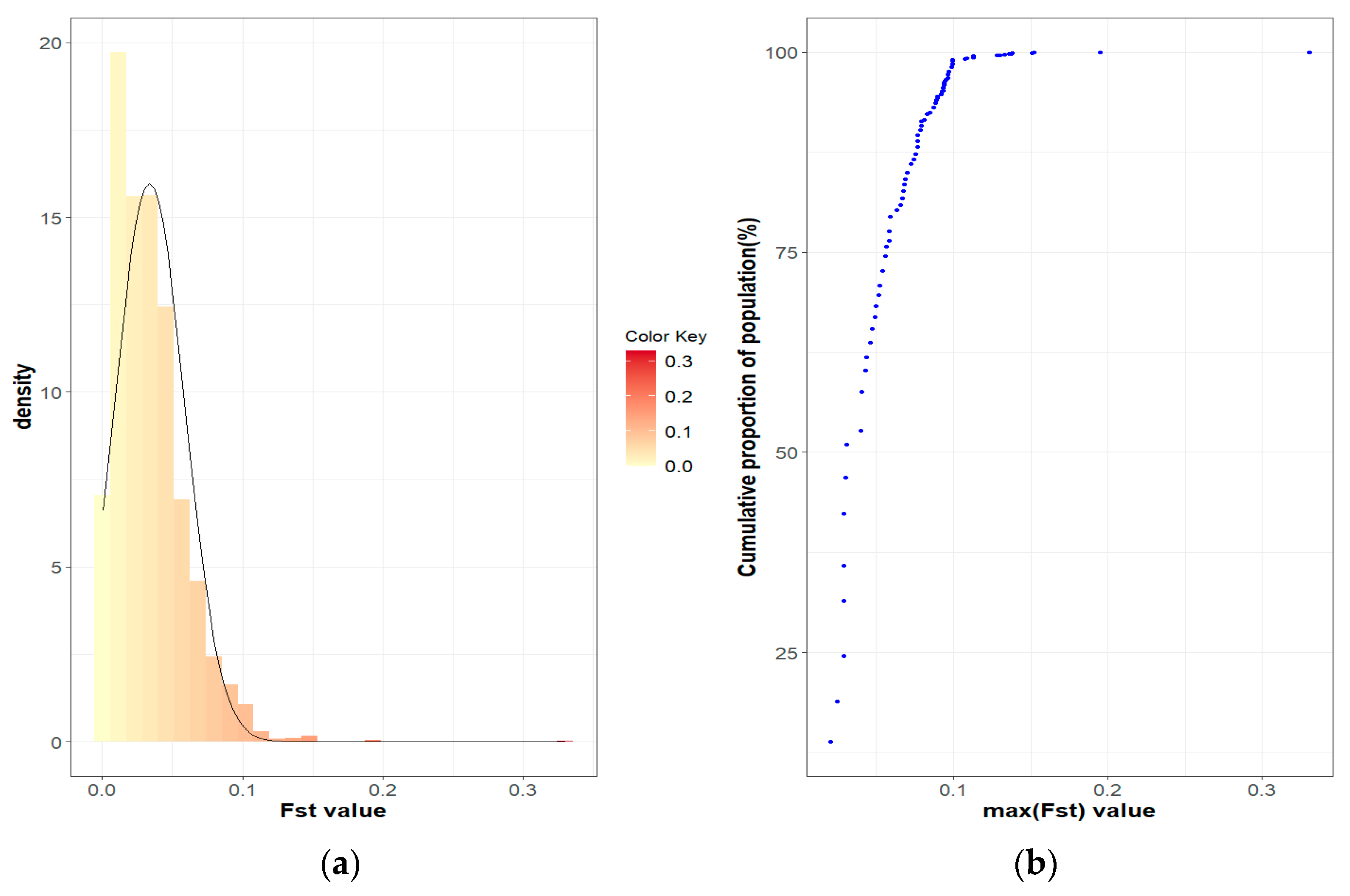 Animals 14 00653 g004