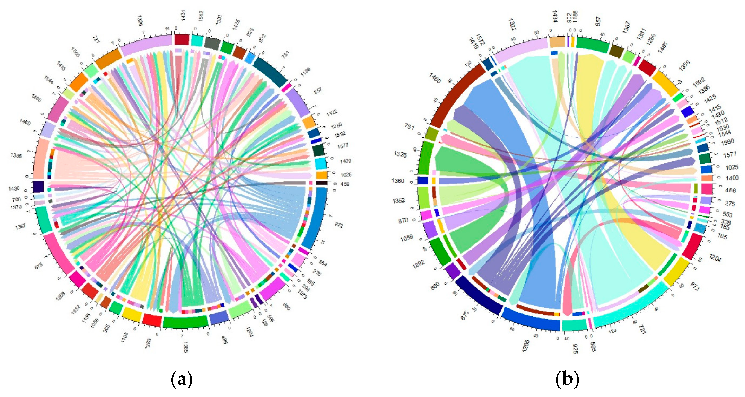 Animals 14 00653 g011