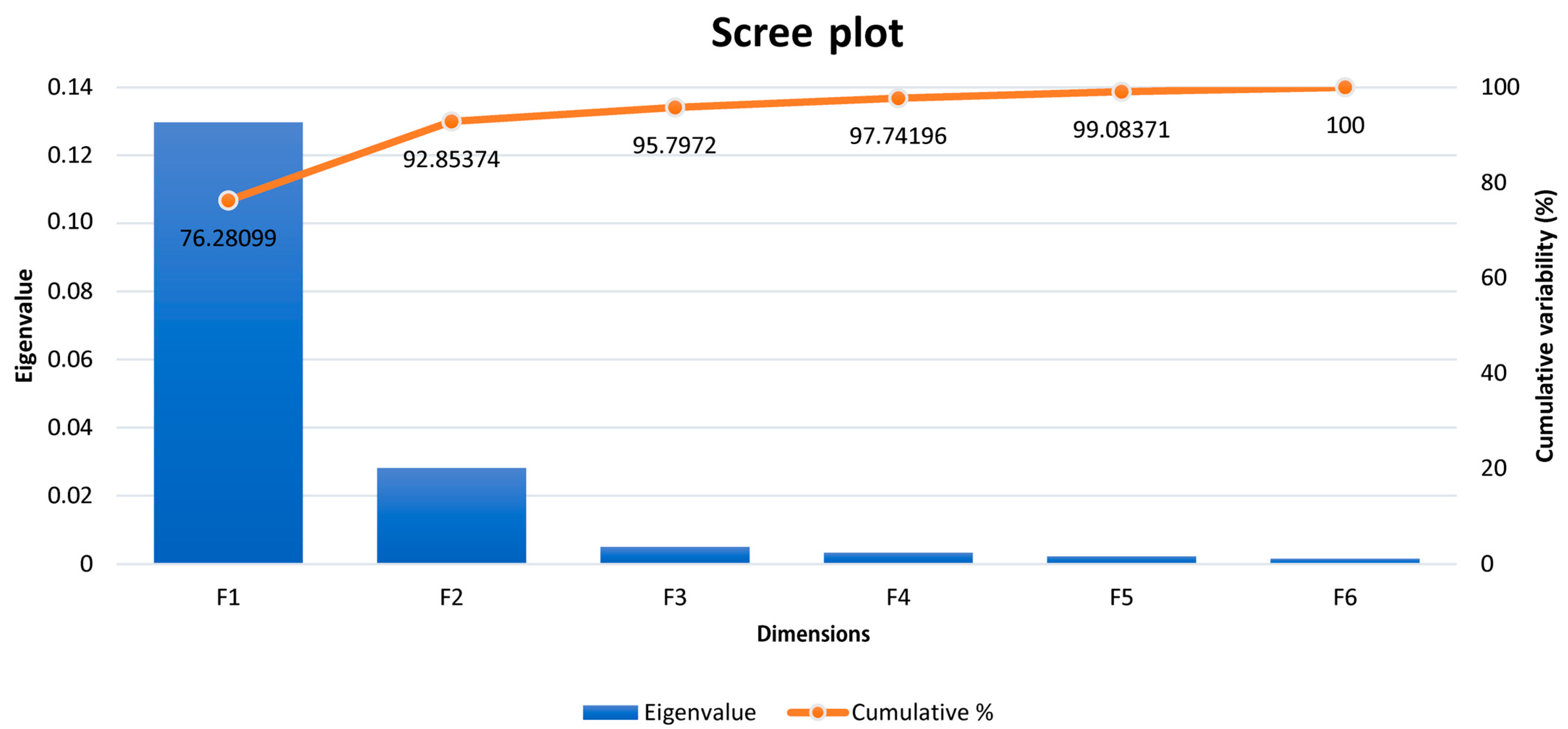 Animals 14 00659 g001