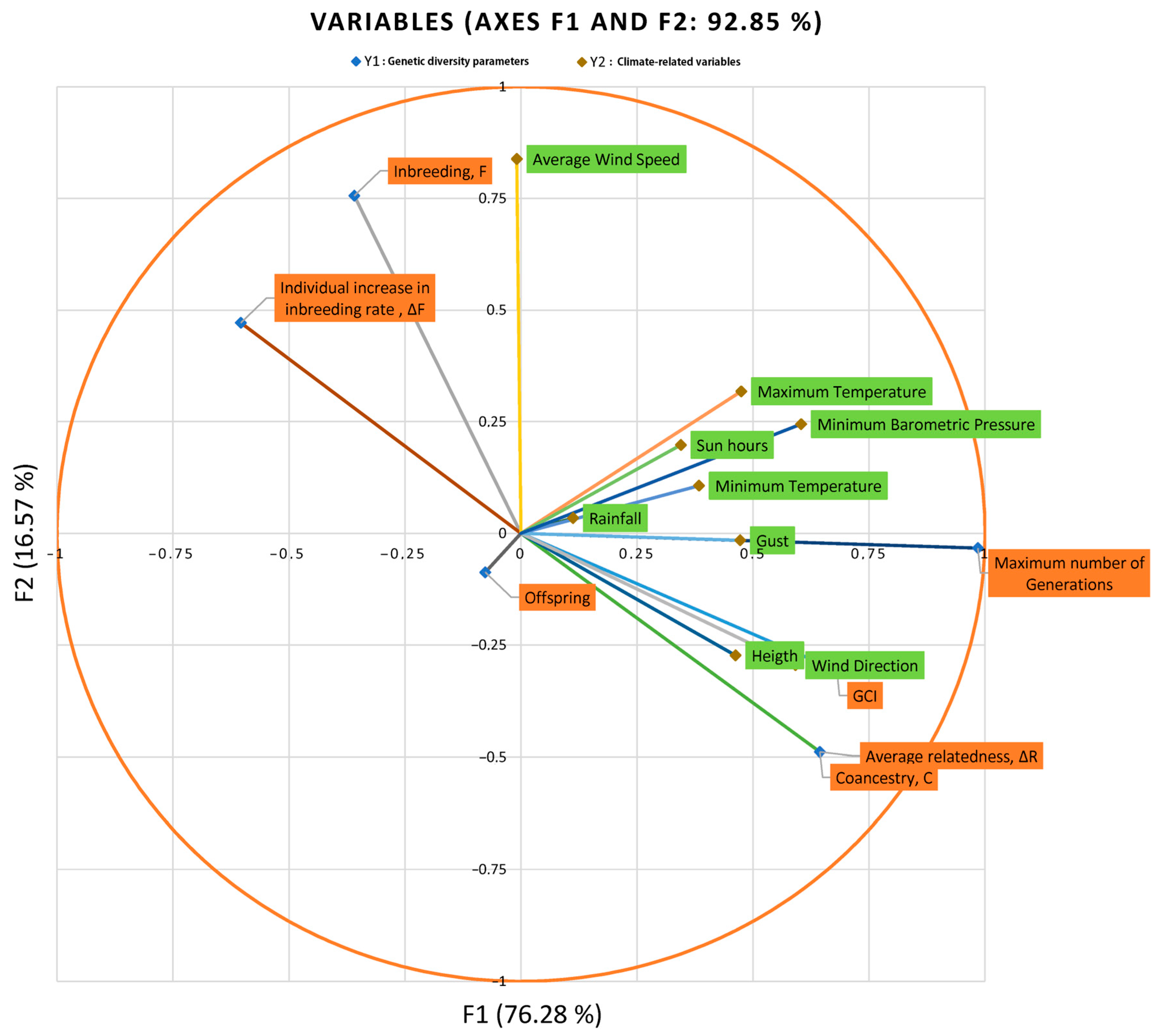 Animals 14 00659 g002