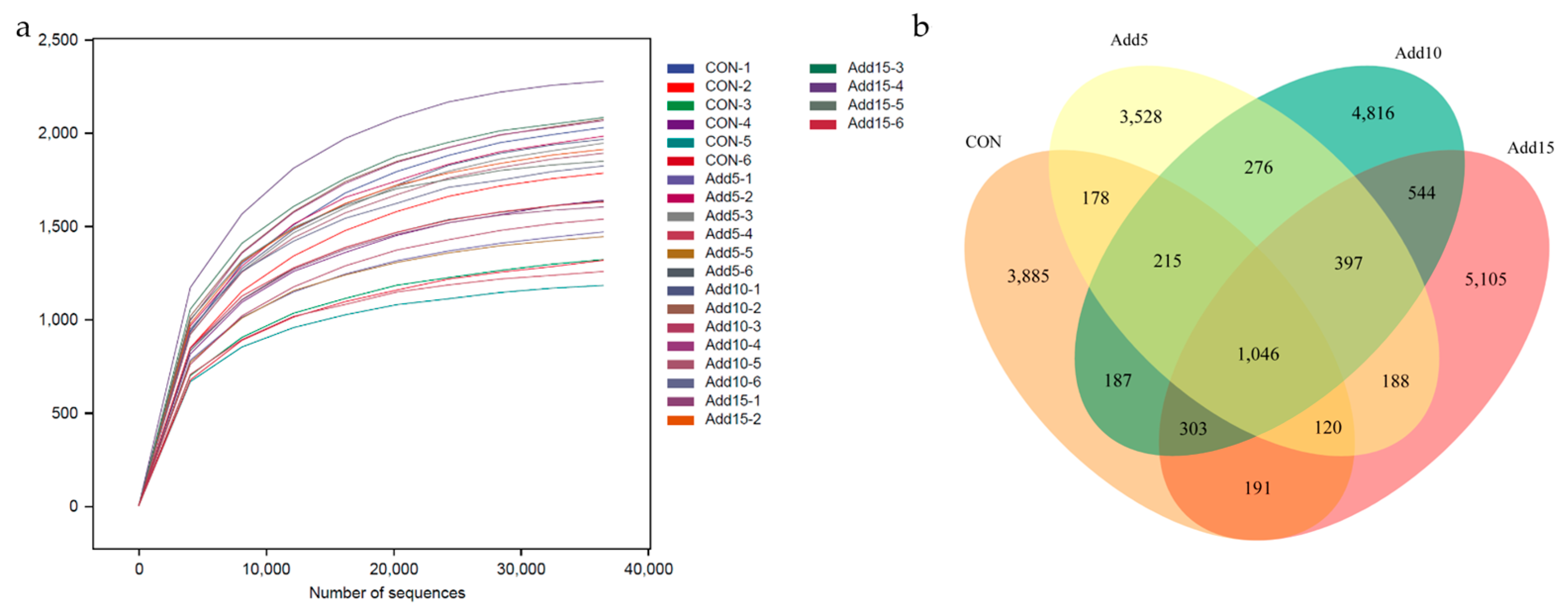 Animals 14 00662 g001